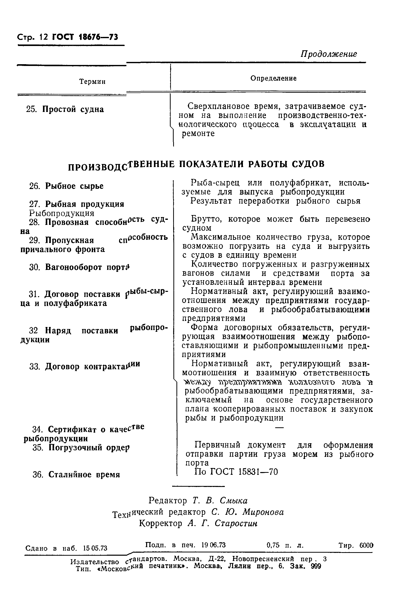 ГОСТ 18676-73