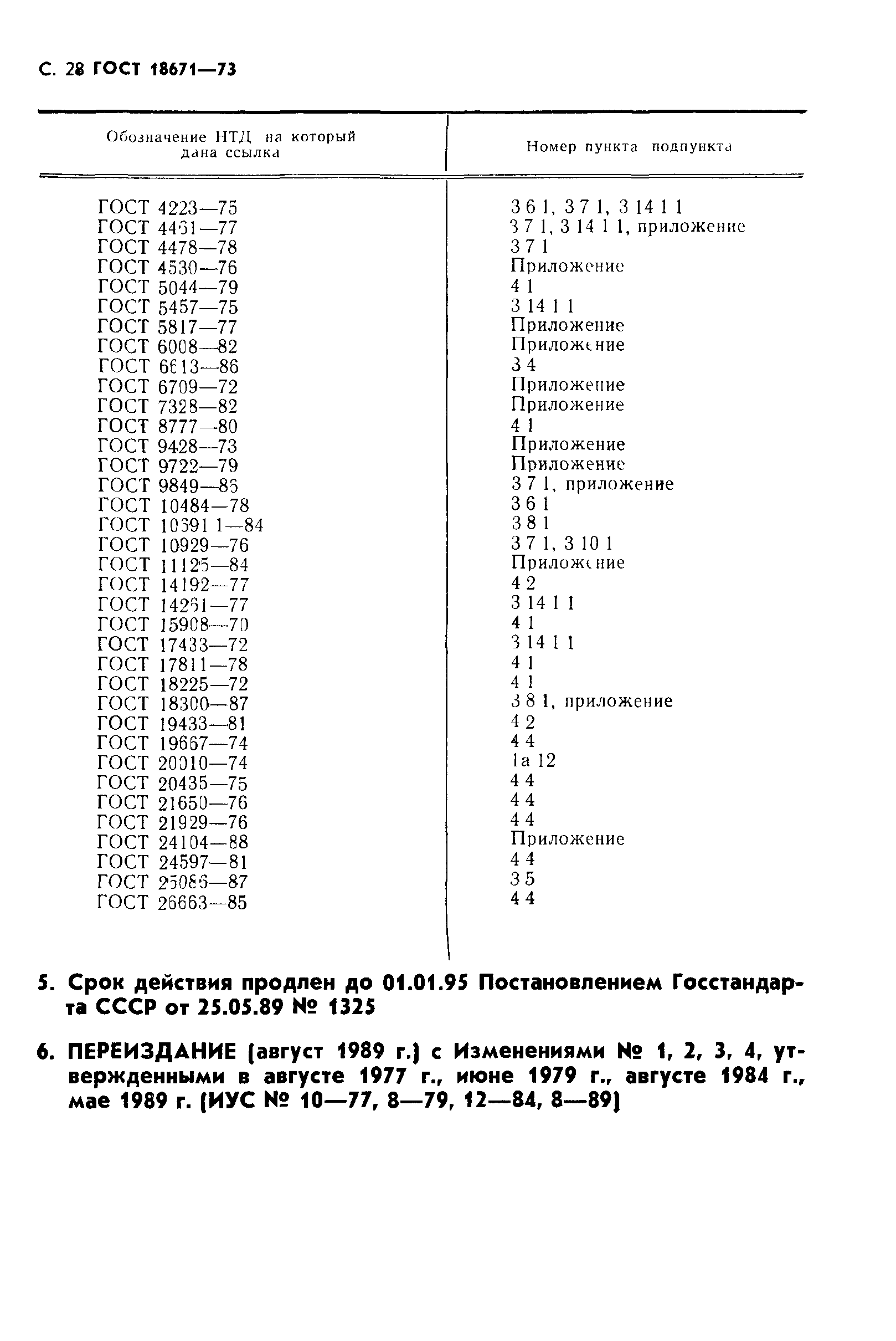 ГОСТ 18671-73