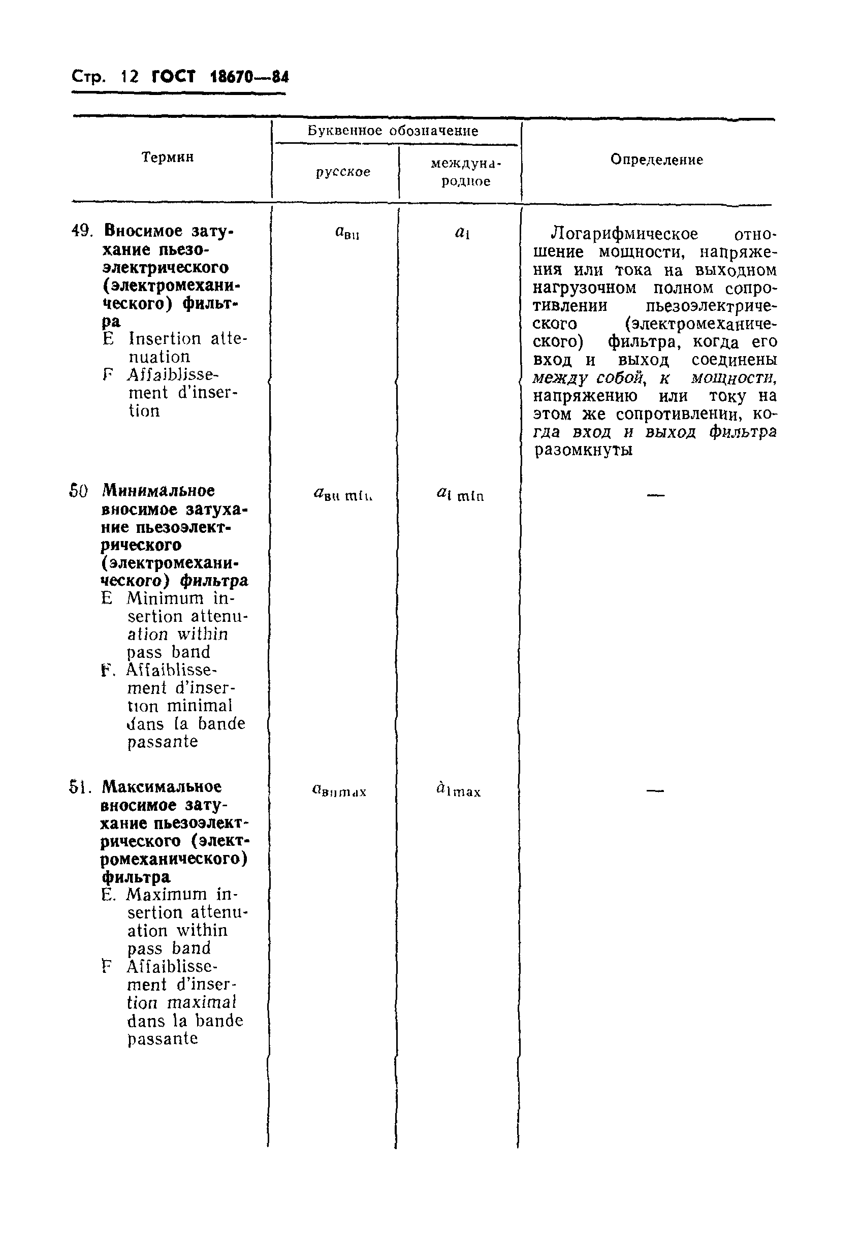 ГОСТ 18670-84