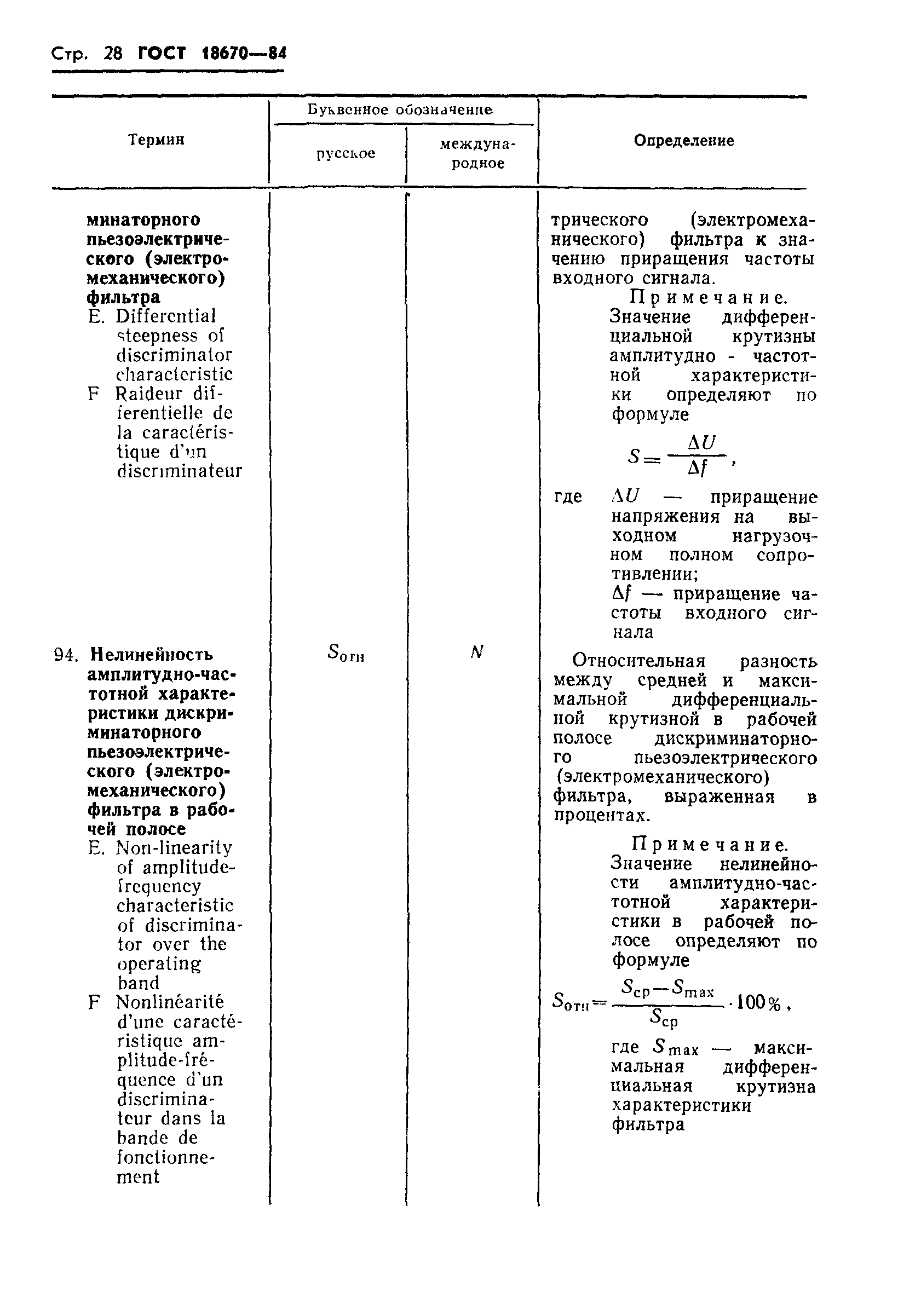 ГОСТ 18670-84