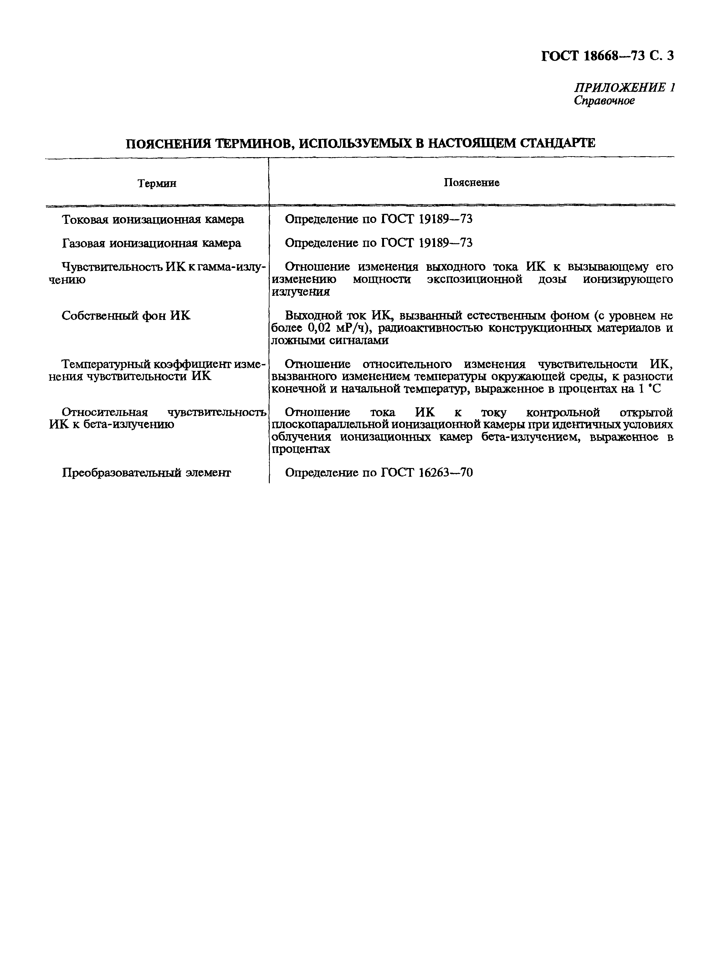 ГОСТ 18668-73