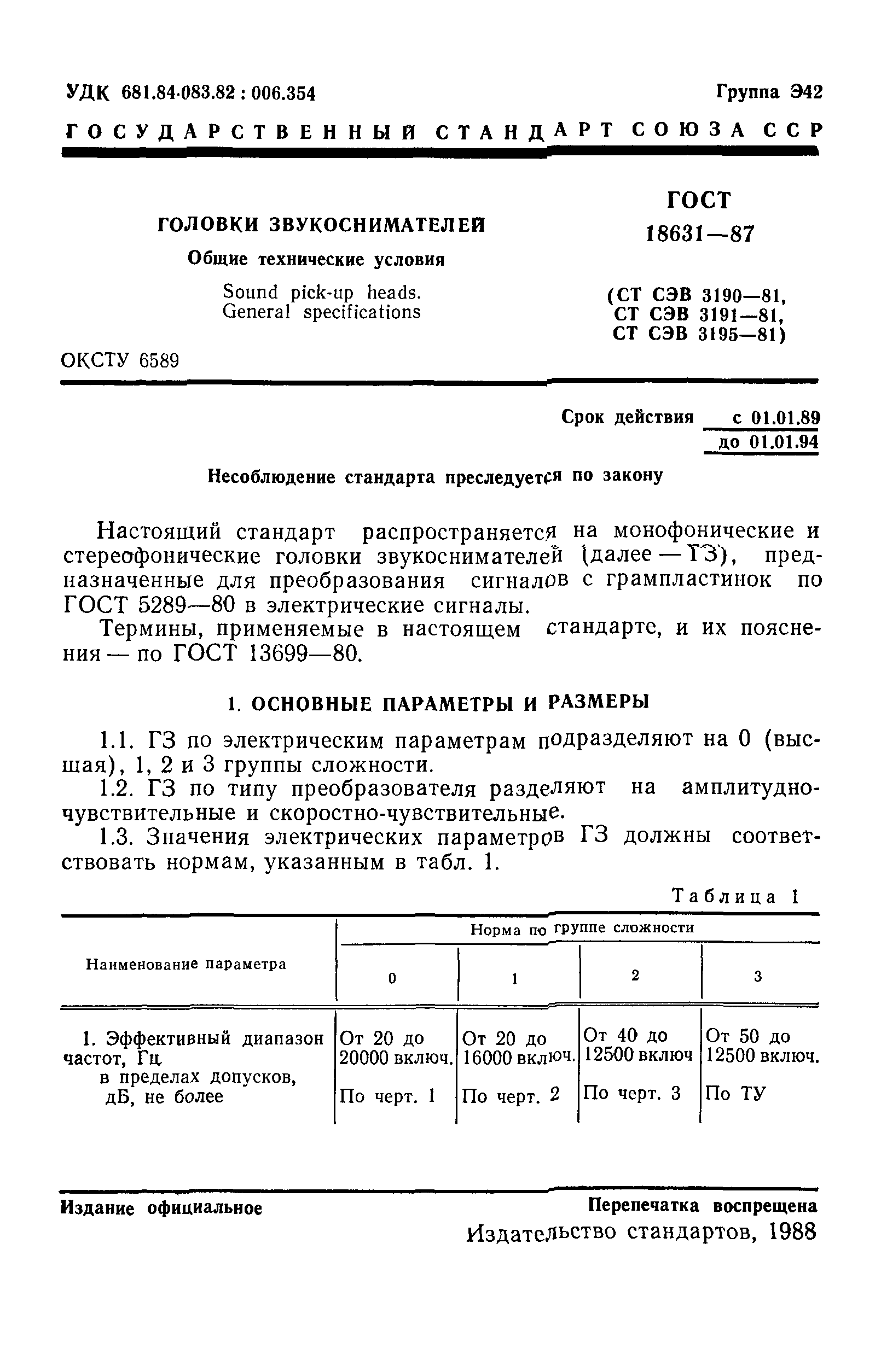 ГОСТ 18631-87