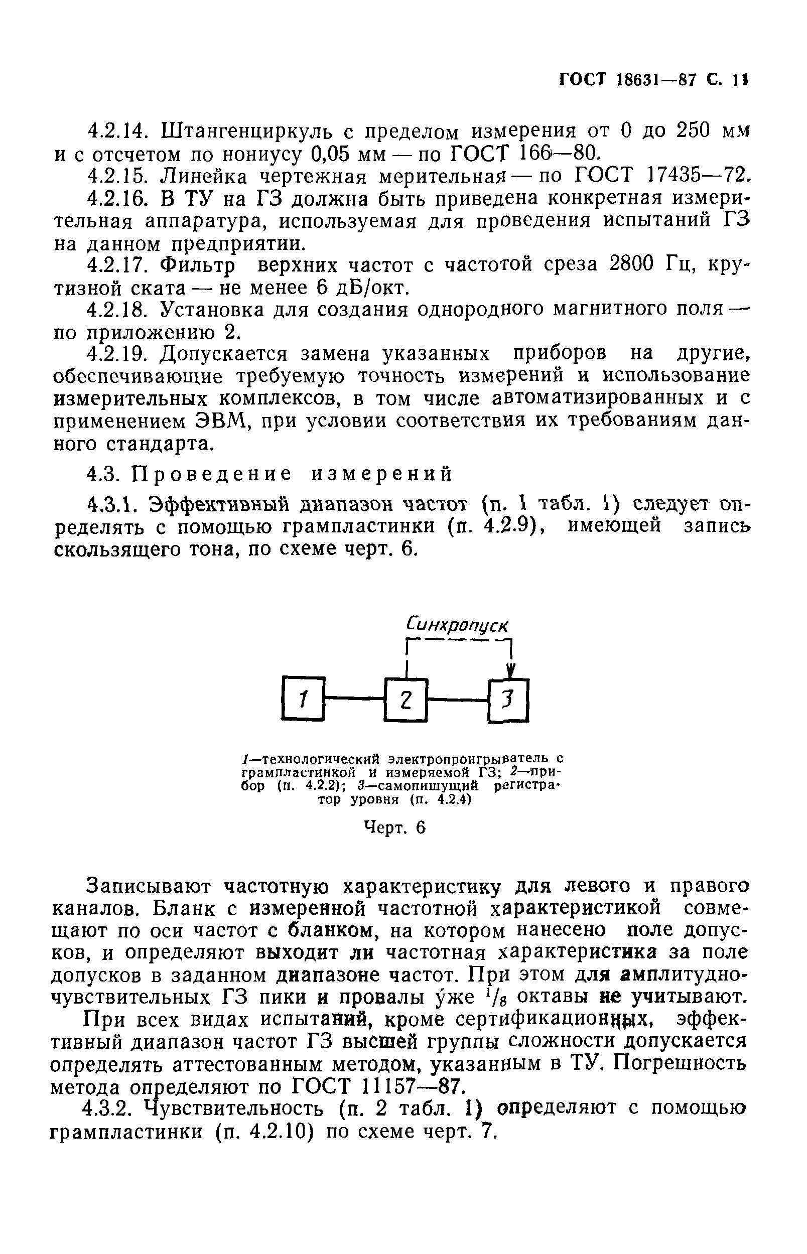 ГОСТ 18631-87