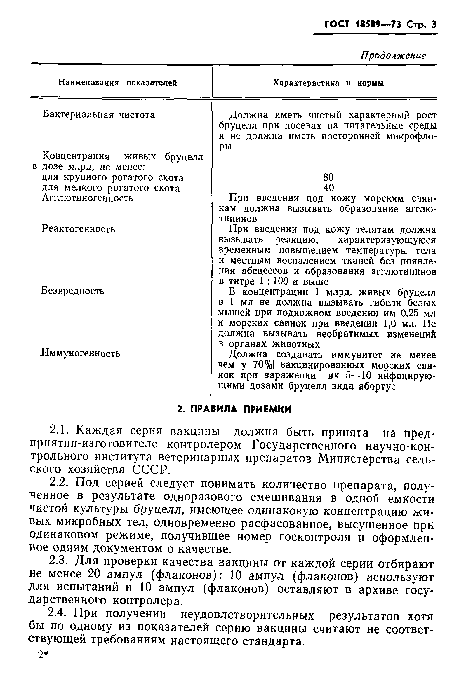 ГОСТ 18589-73