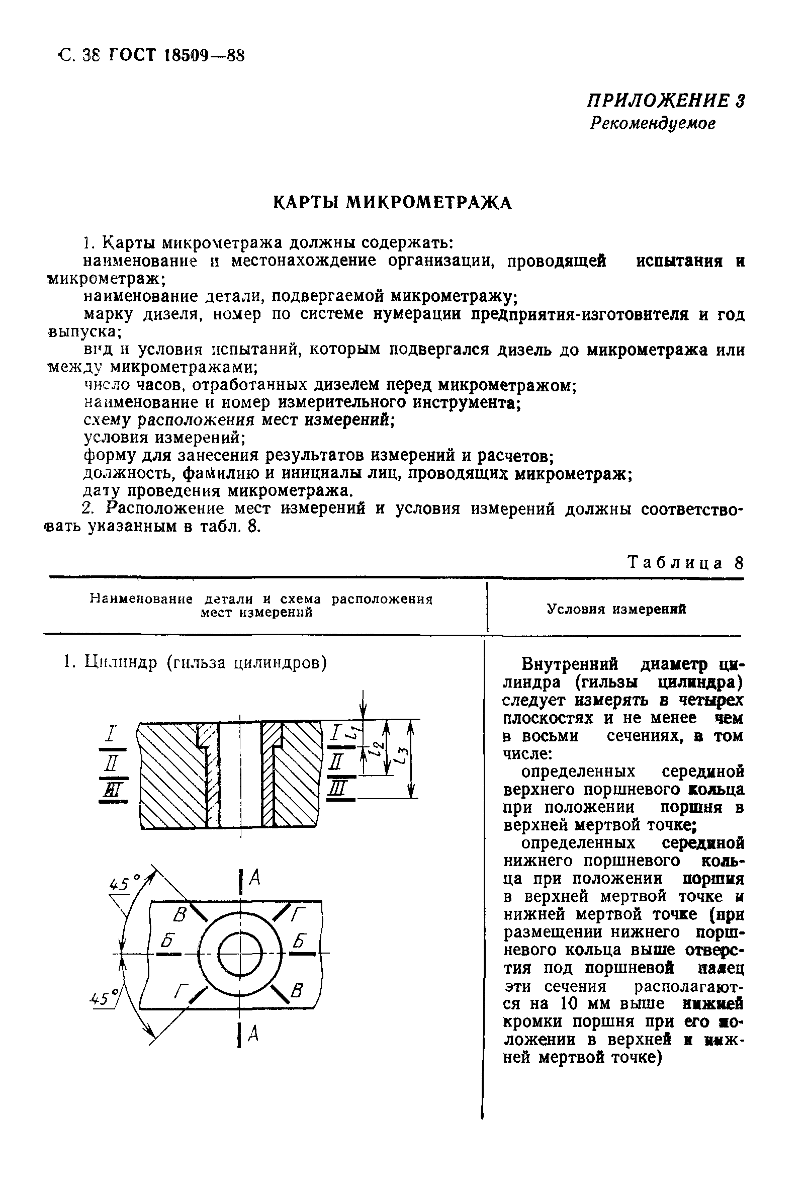 ГОСТ 18509-88