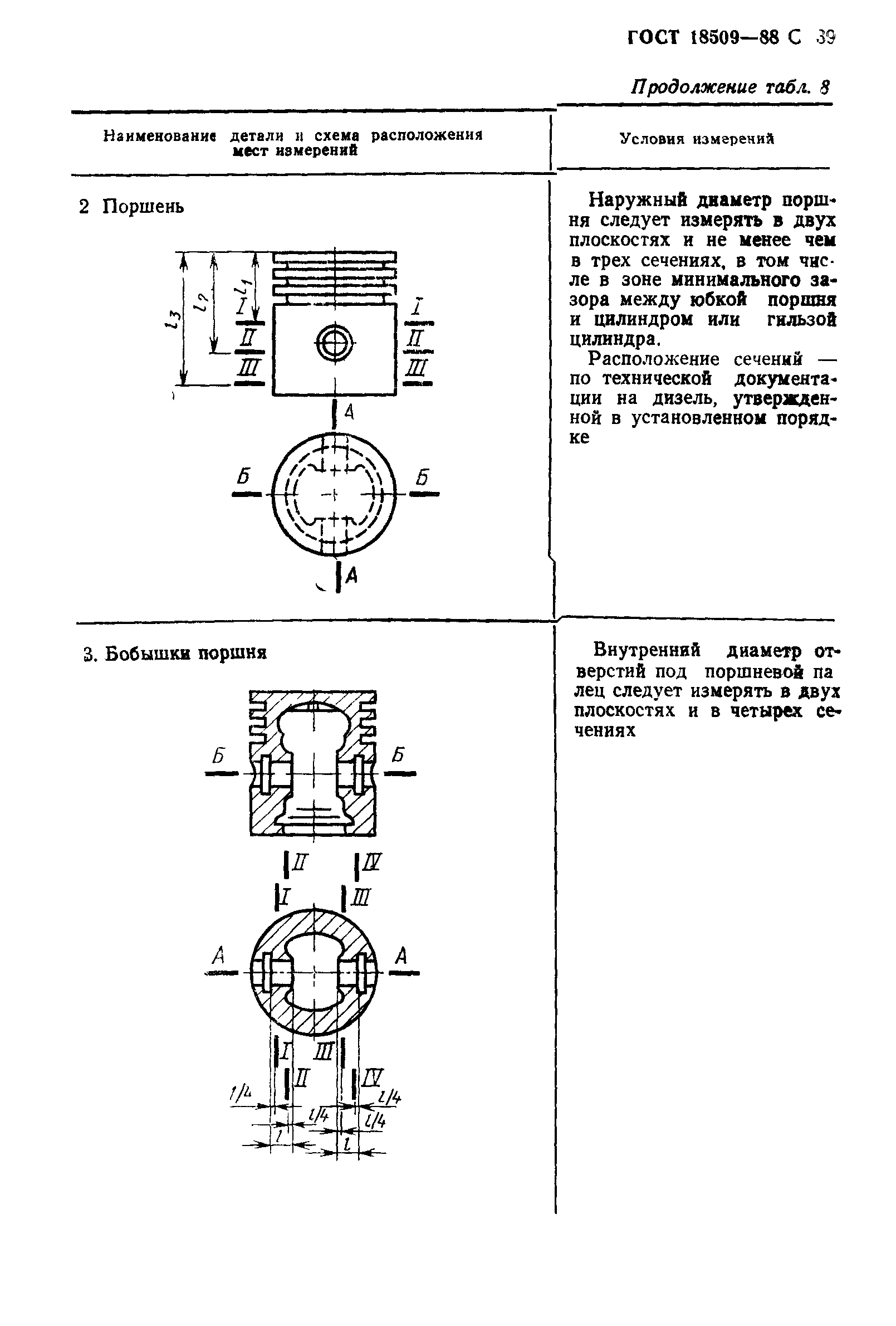 ГОСТ 18509-88