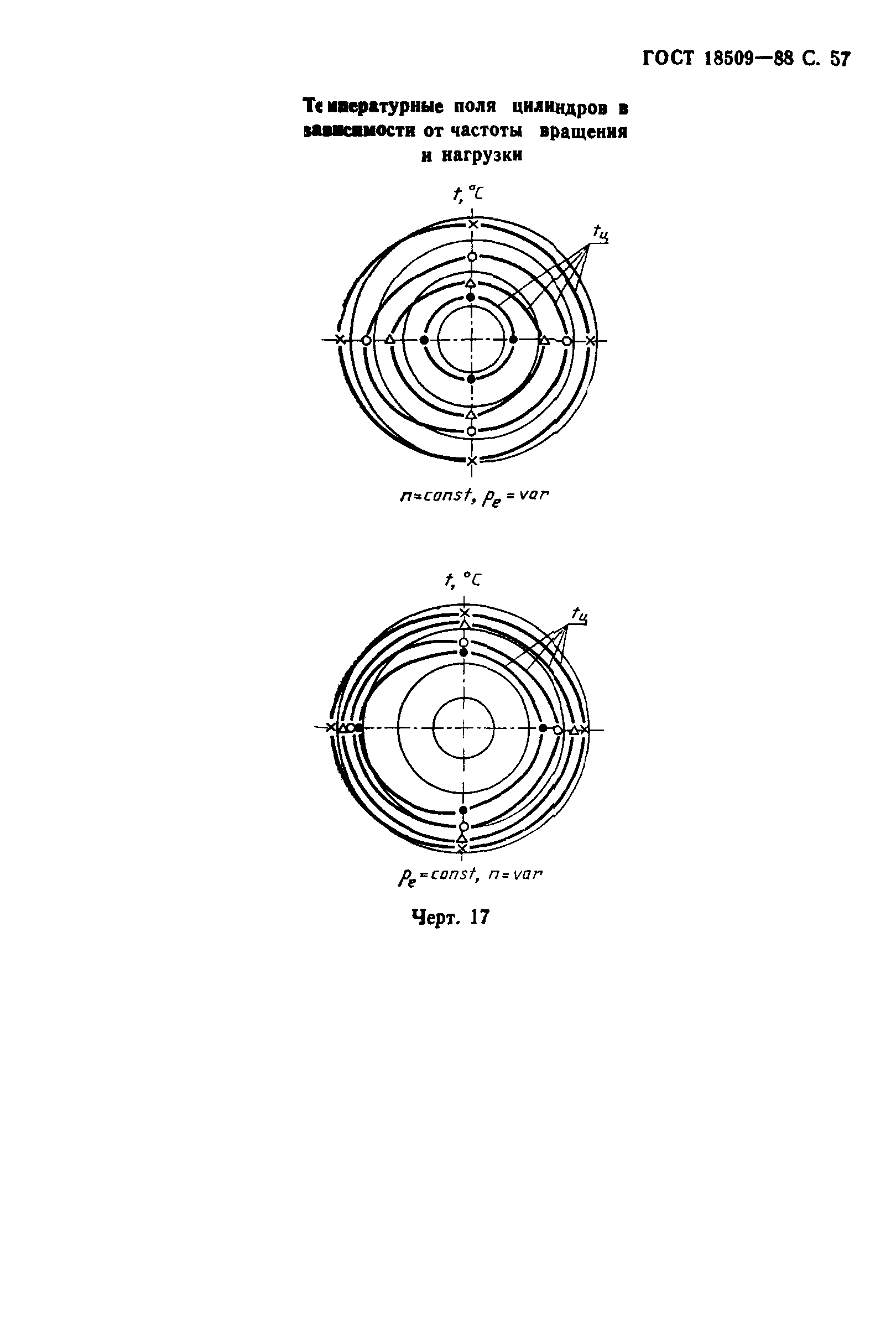 ГОСТ 18509-88