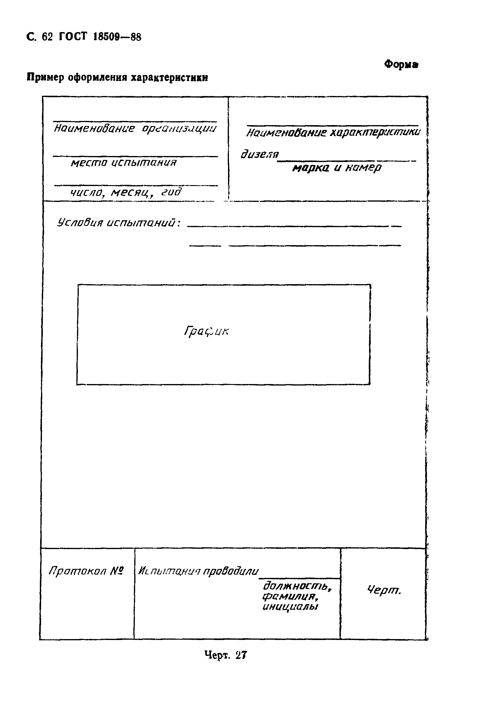 ГОСТ 18509-88