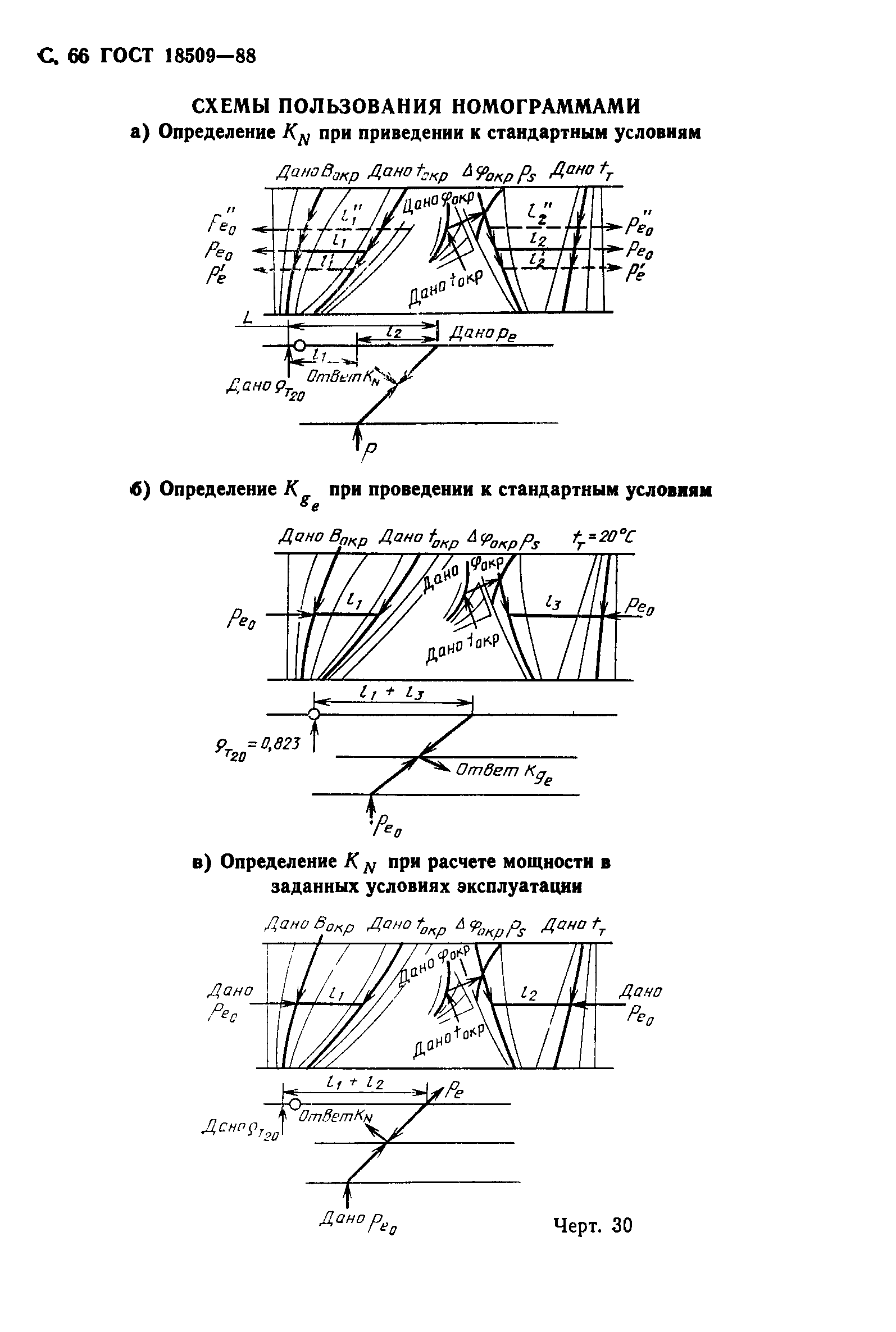 ГОСТ 18509-88