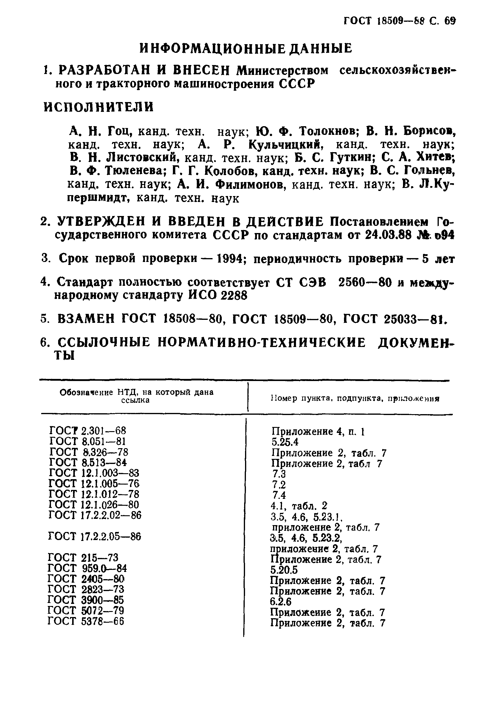 ГОСТ 18509-88