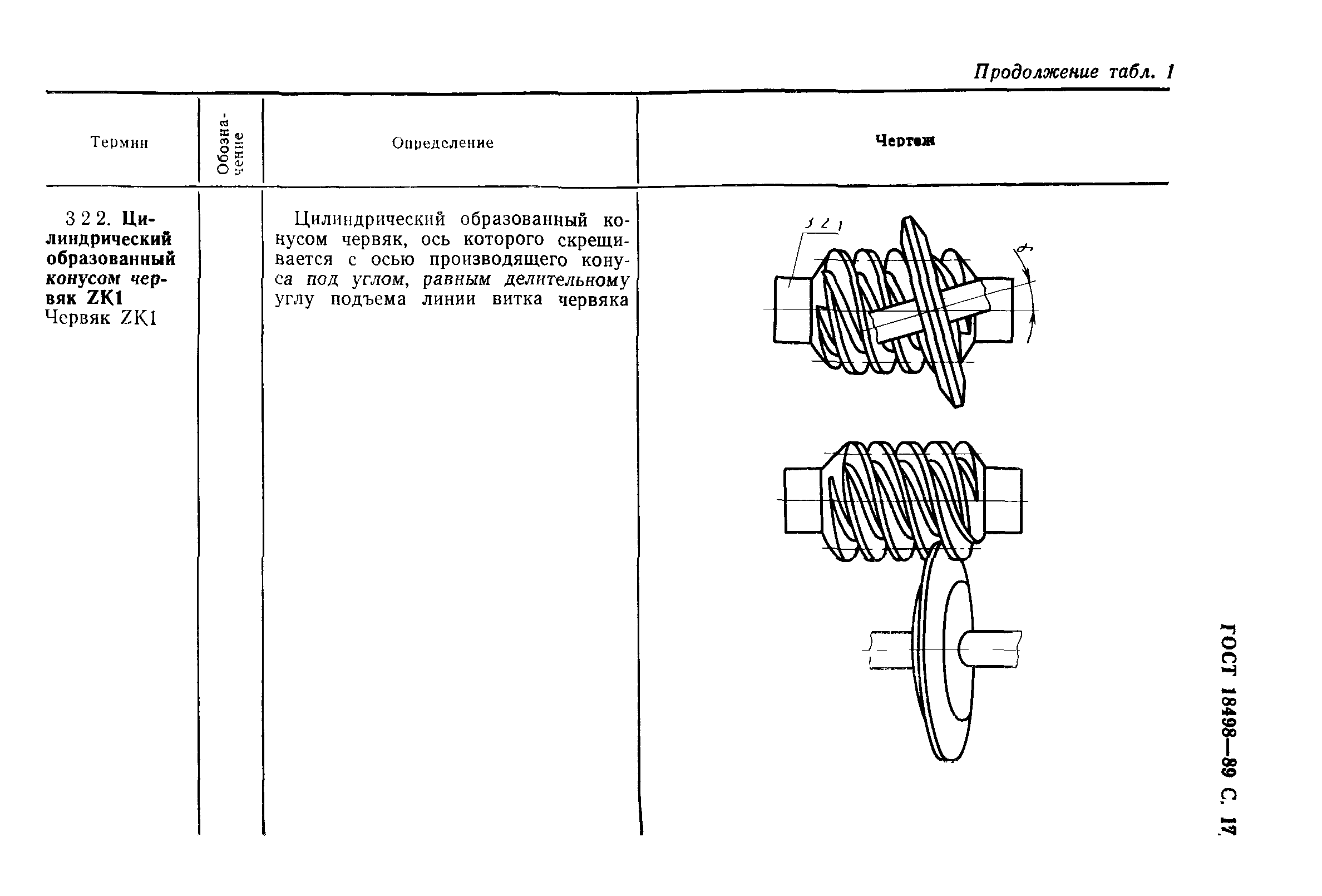 ГОСТ 18498-89