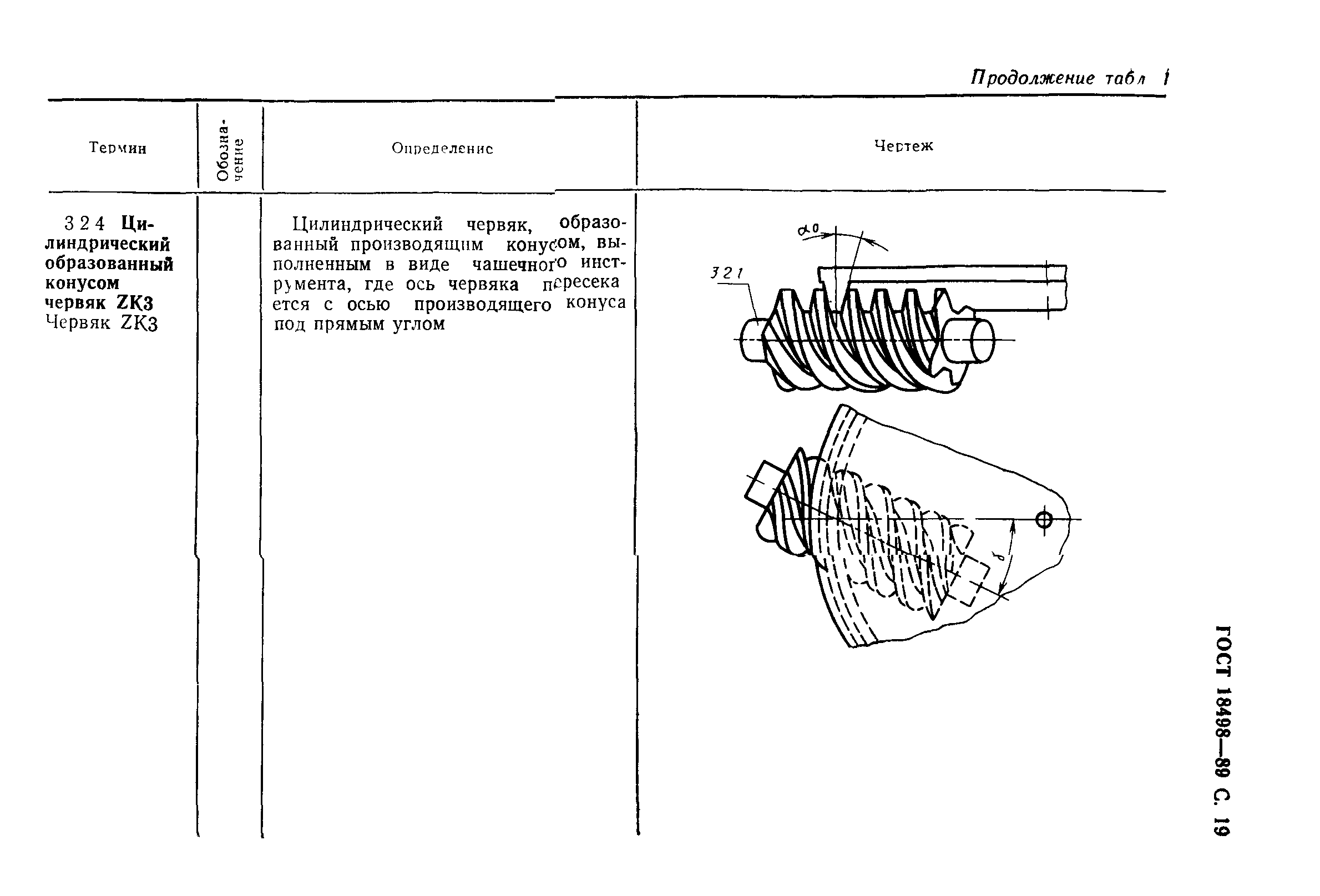 ГОСТ 18498-89