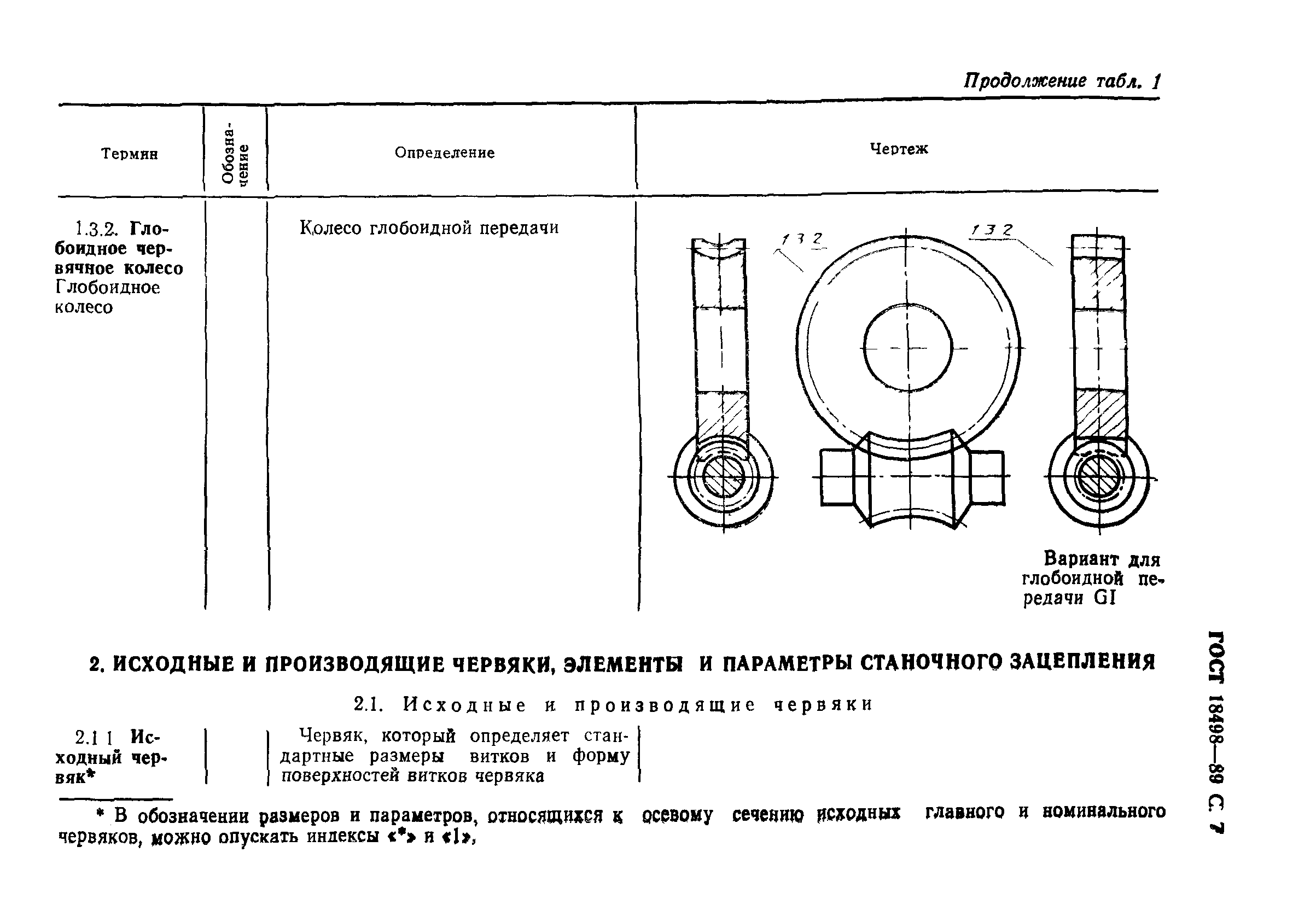 ГОСТ 18498-89