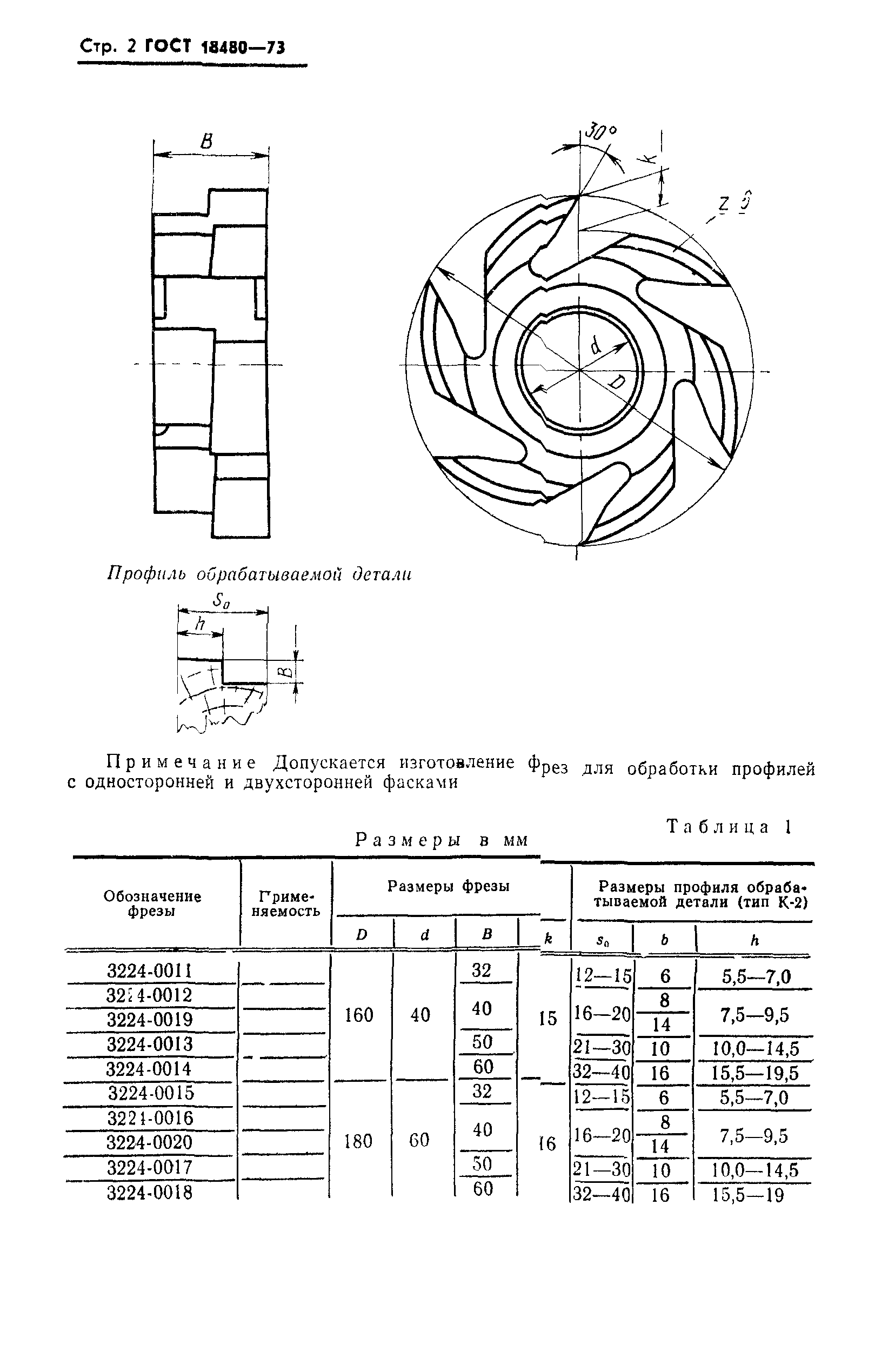 ГОСТ 18480-73