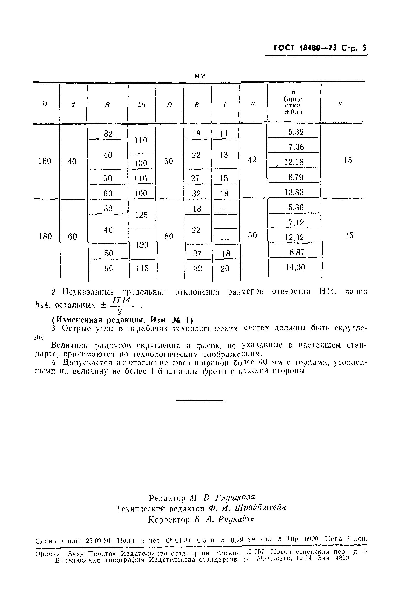 ГОСТ 18480-73
