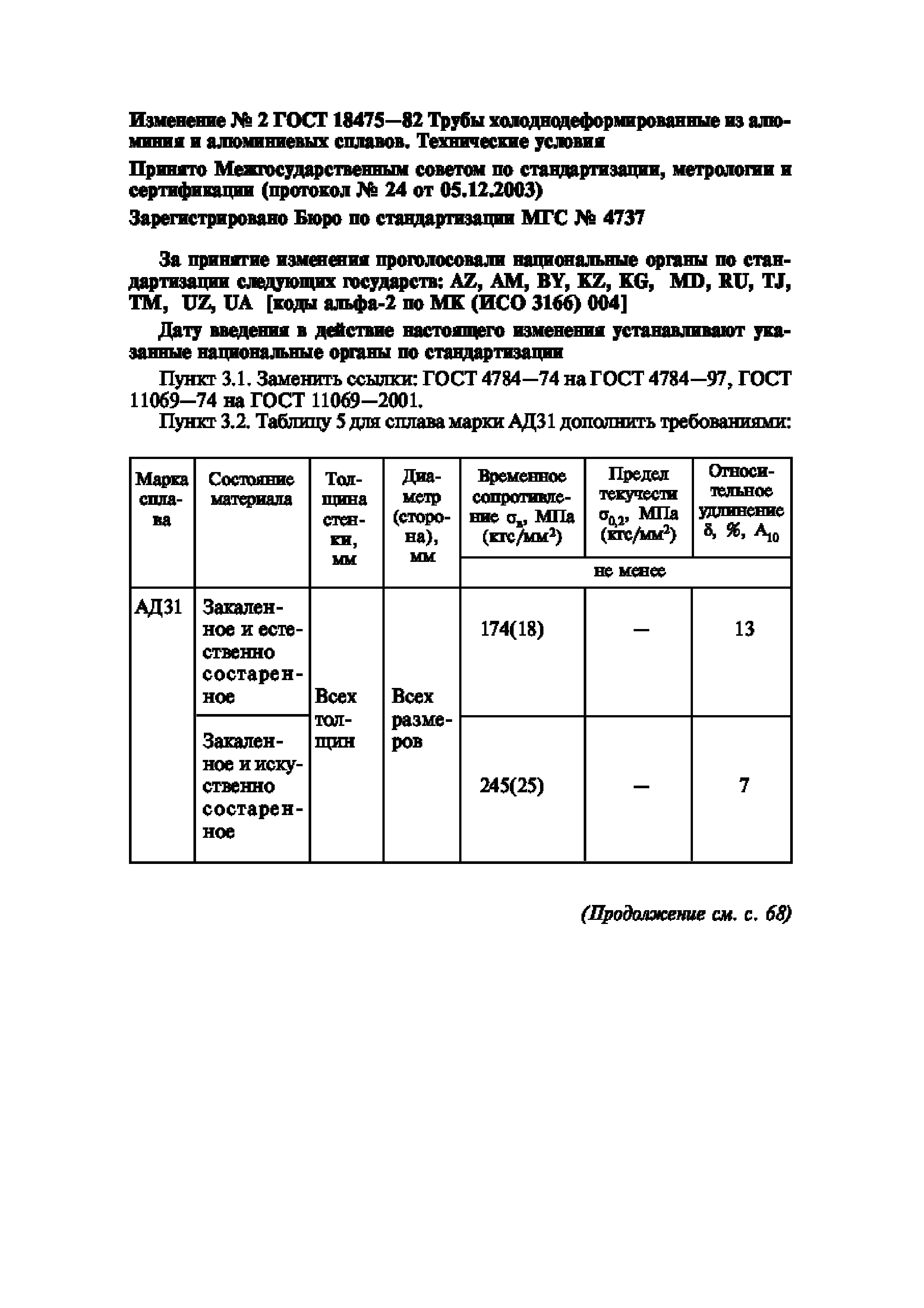 ГОСТ 18475-82