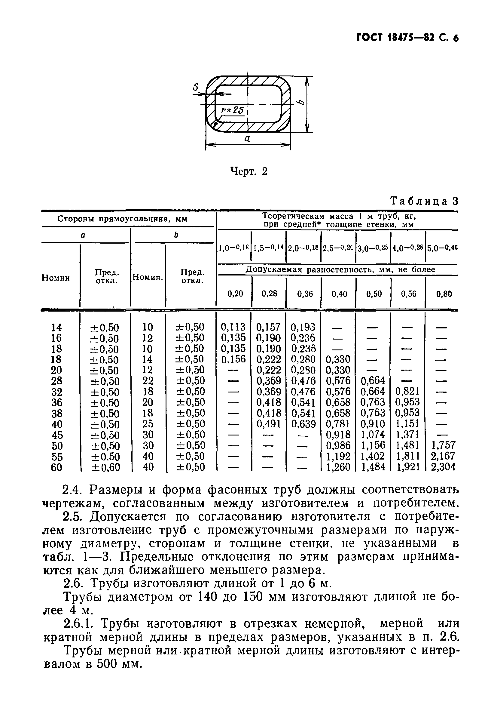 ГОСТ 18475-82