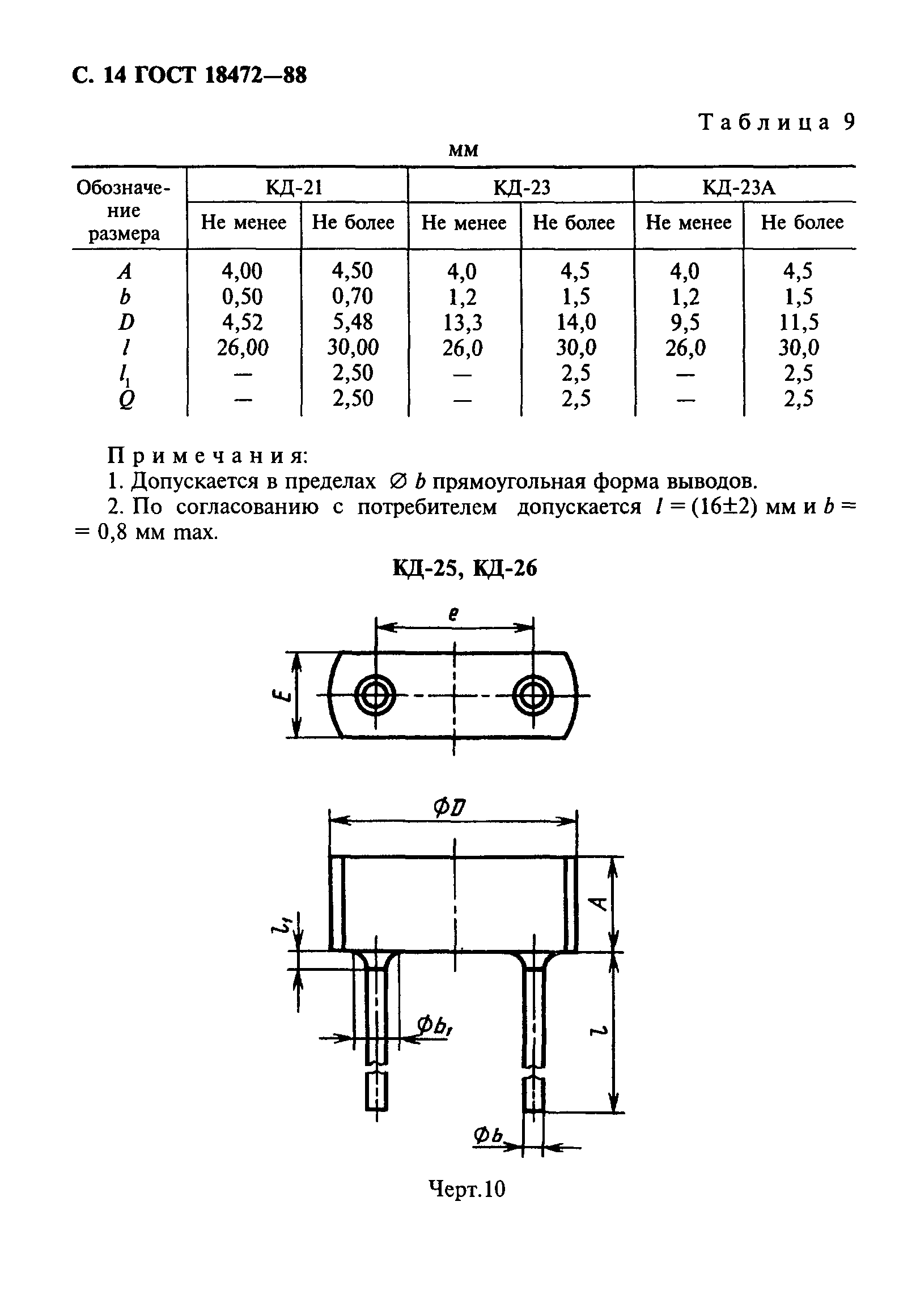 ГОСТ 18472-88