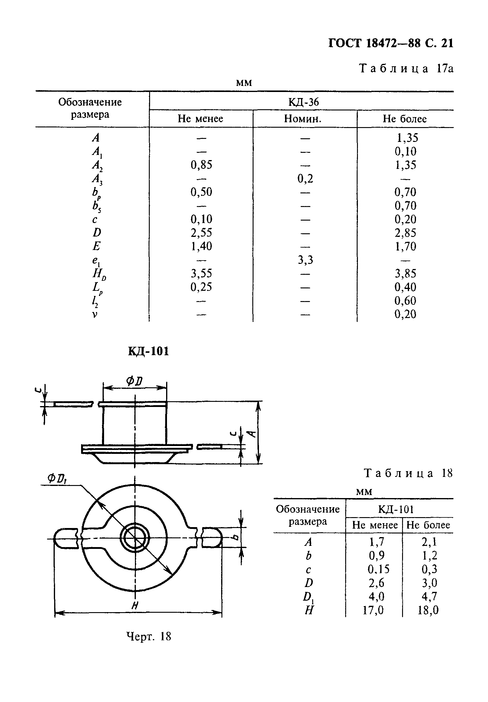 ГОСТ 18472-88