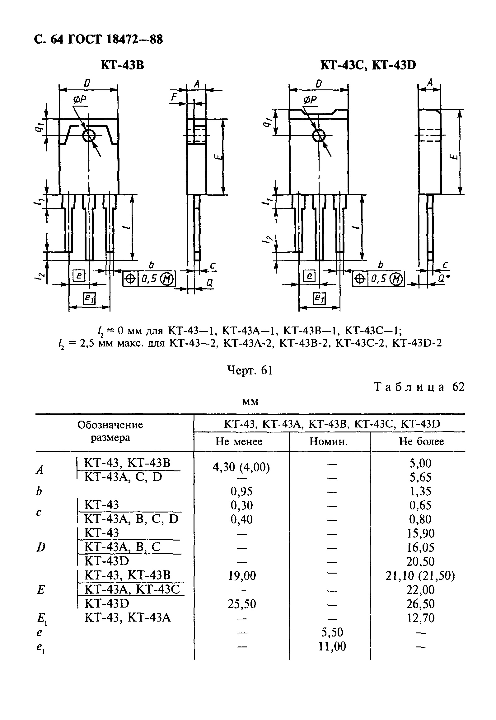 ГОСТ 18472-88