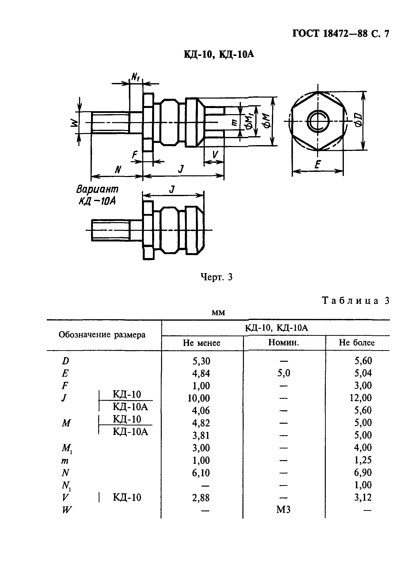 ГОСТ 18472-88