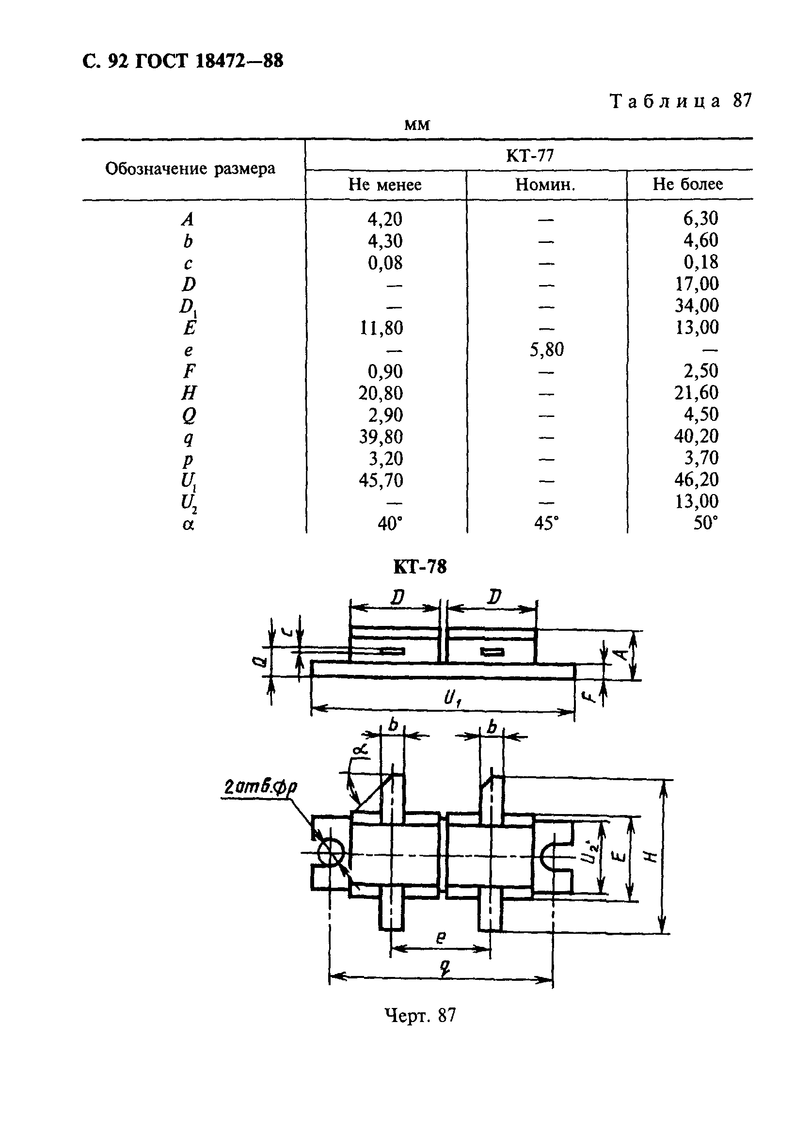 ГОСТ 18472-88