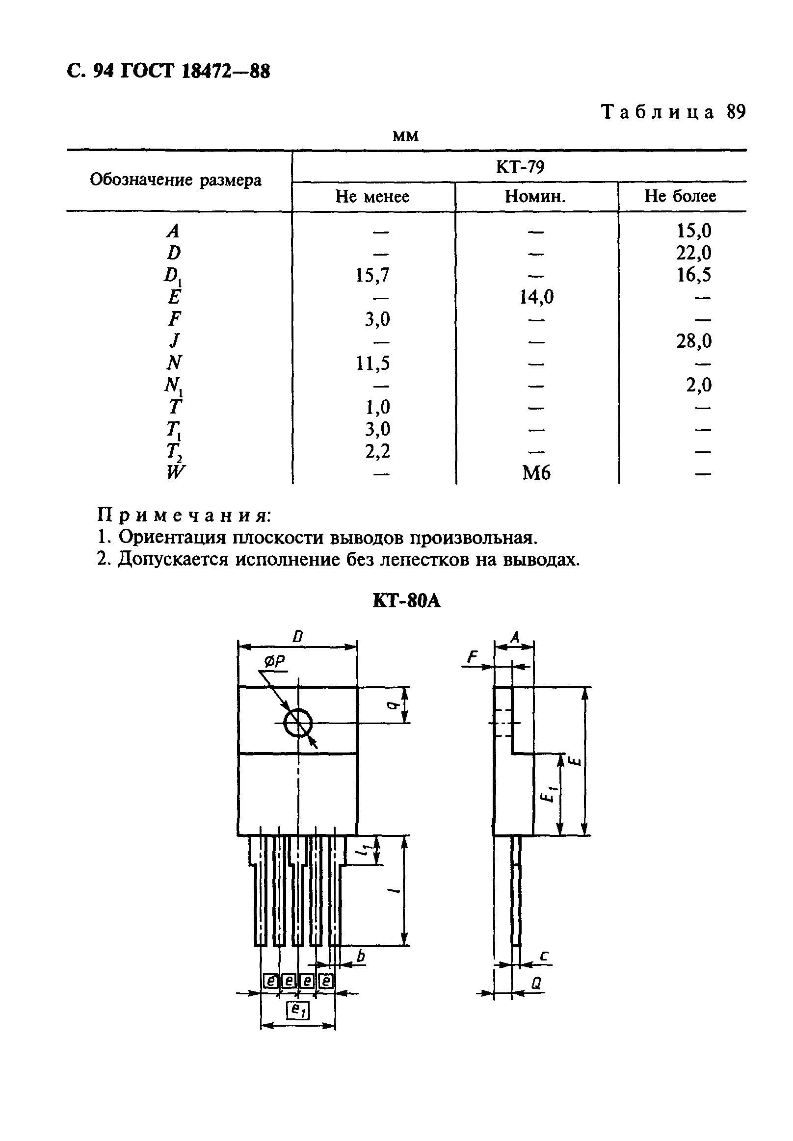 ГОСТ 18472-88