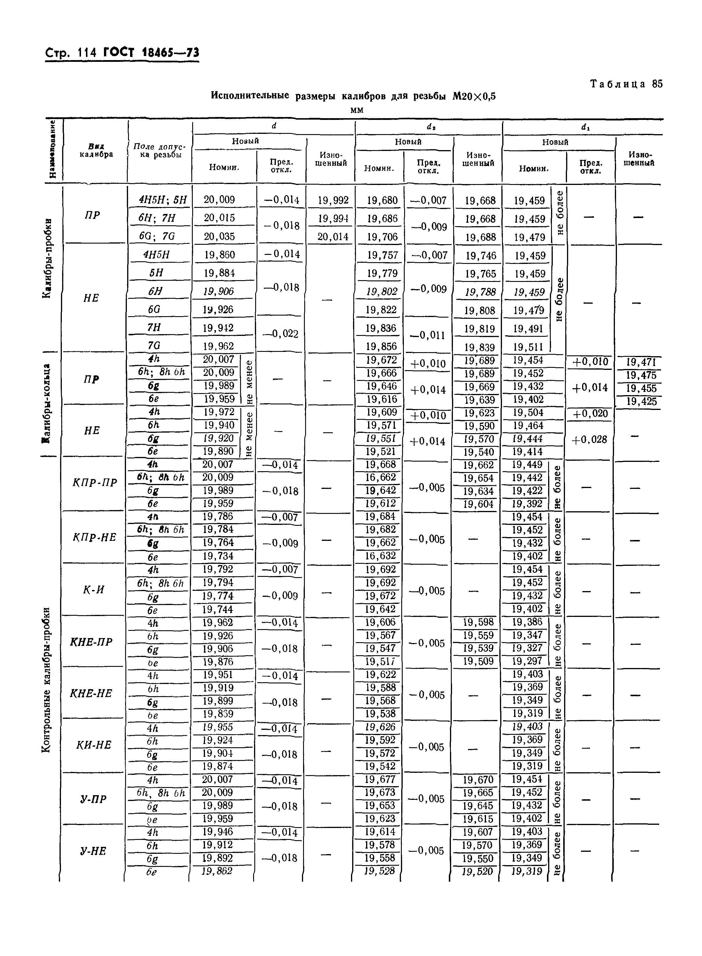 ГОСТ 18465-73