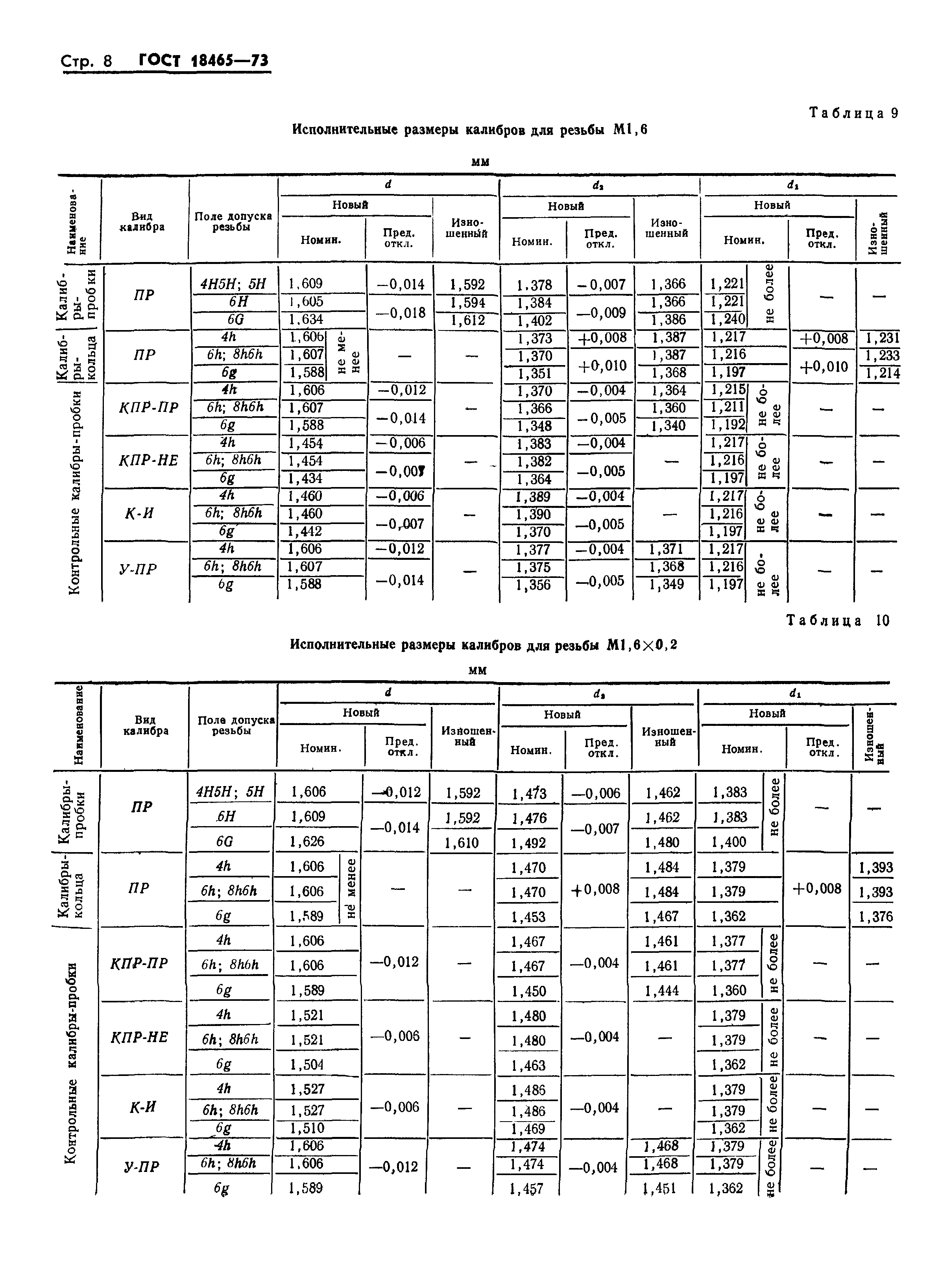 ГОСТ 18465-73