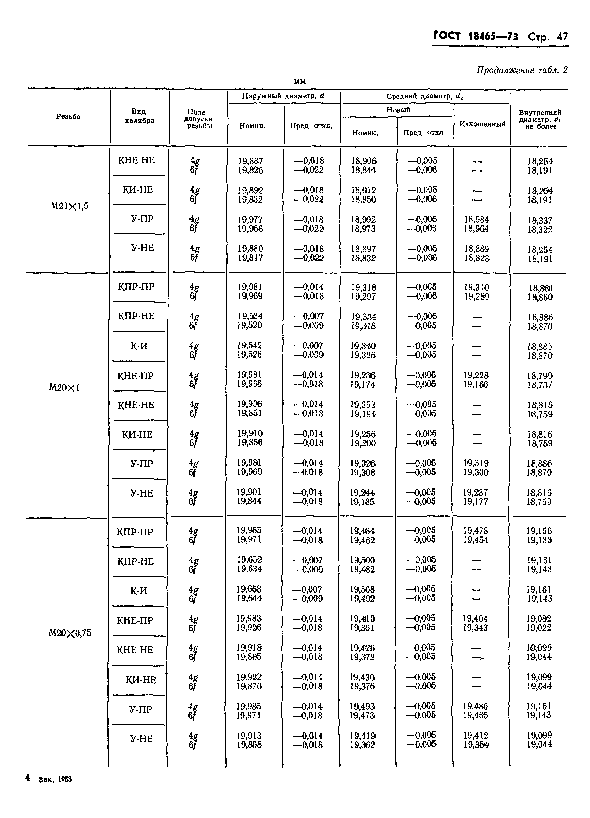 ГОСТ 18465-73
