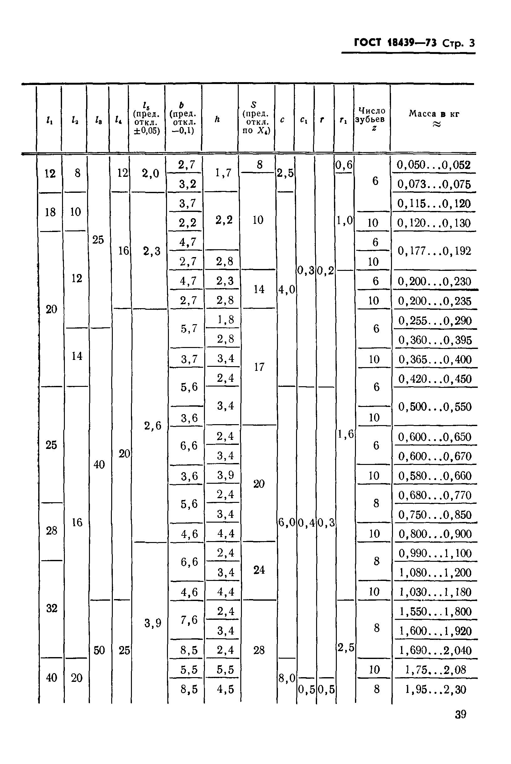 ГОСТ 18439-73
