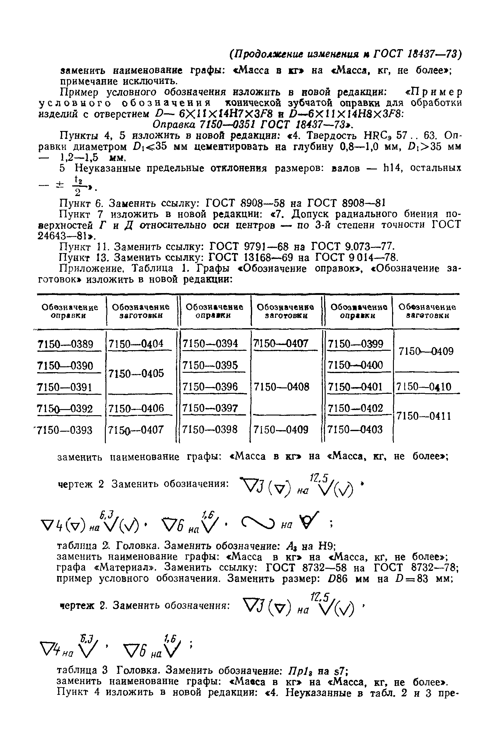 ГОСТ 18437-73