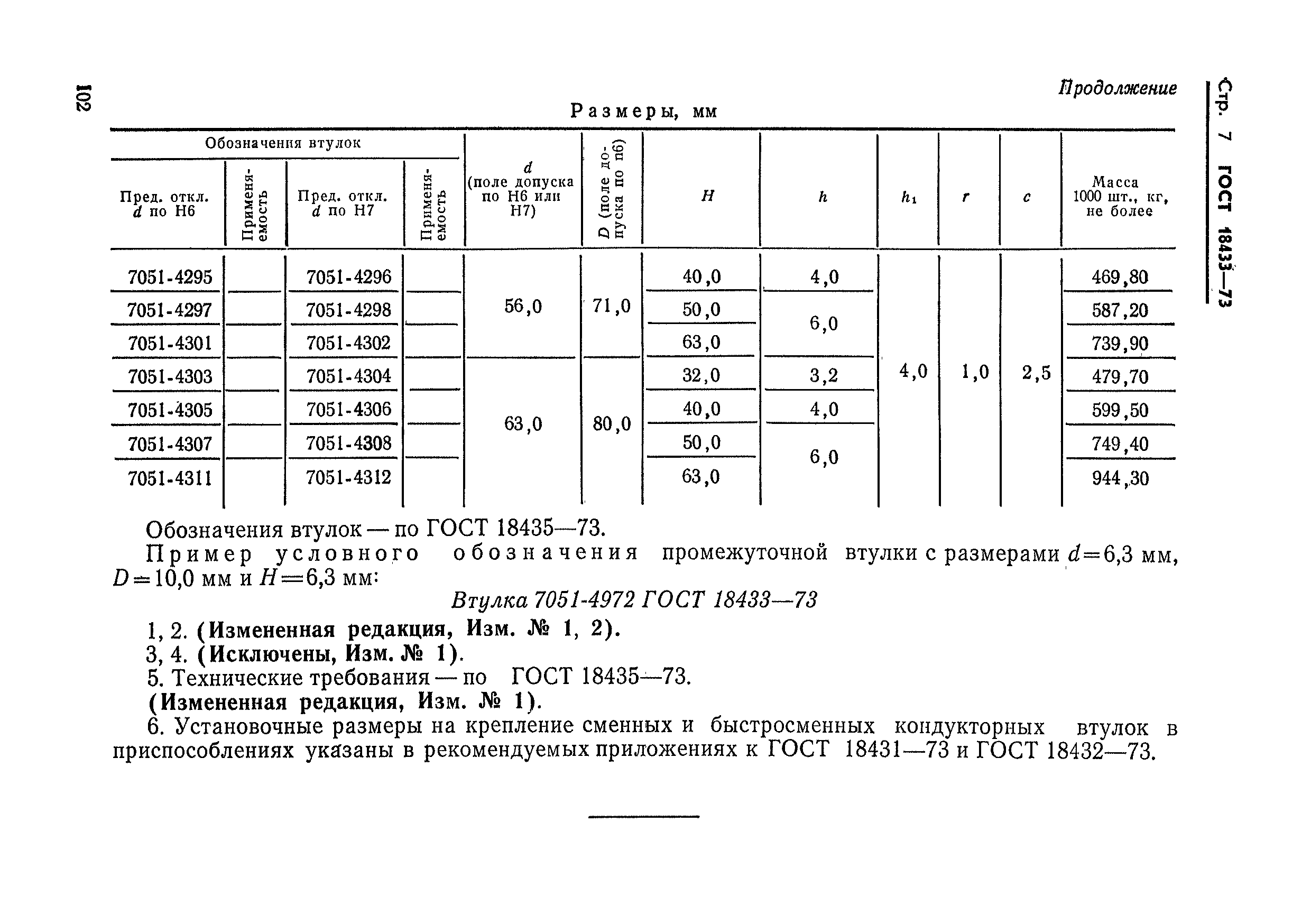 ГОСТ 18433-73