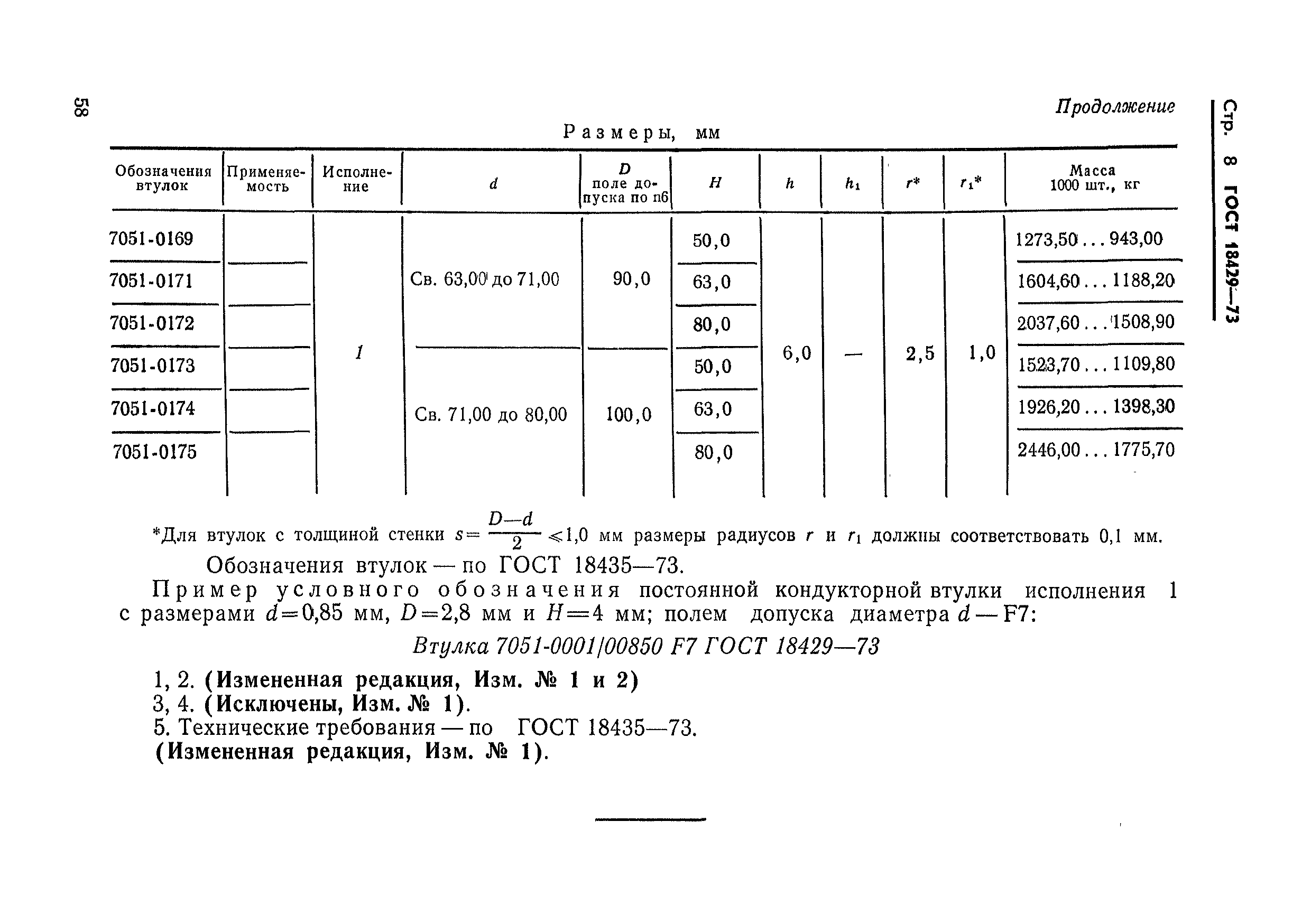 ГОСТ 18429-73