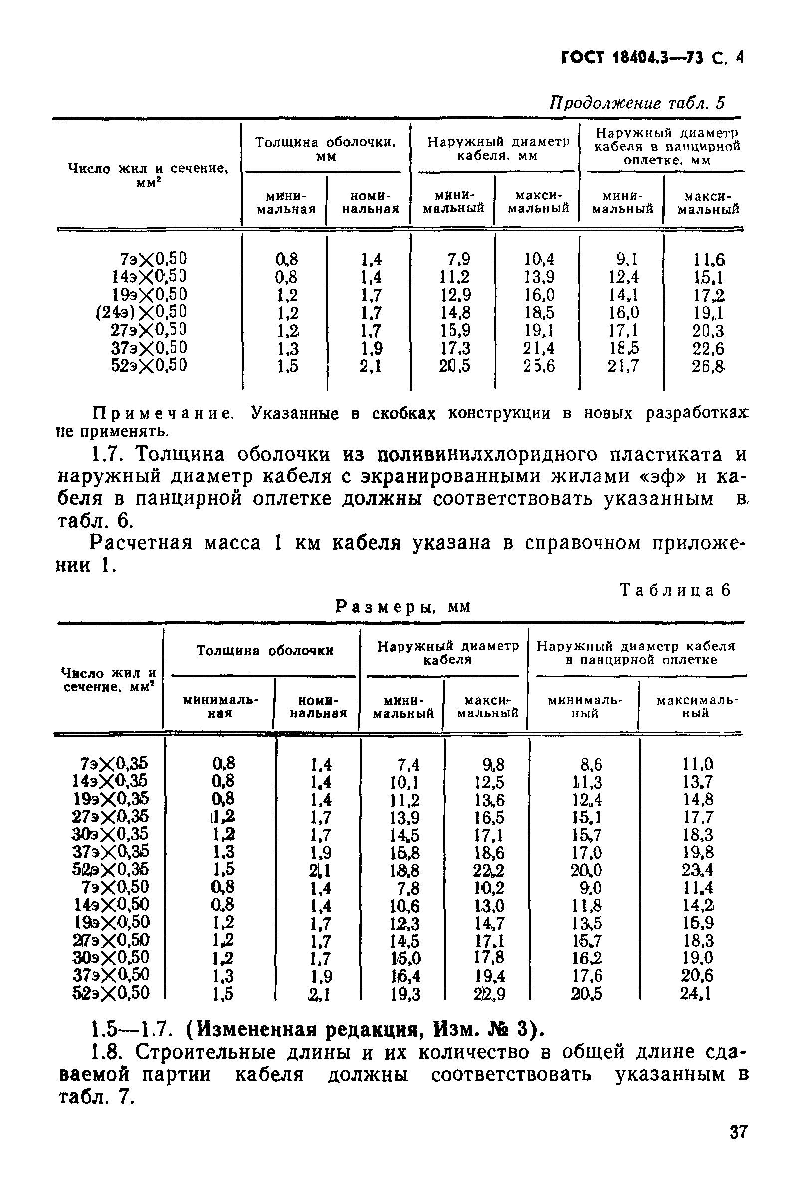 ГОСТ 18404.3-73