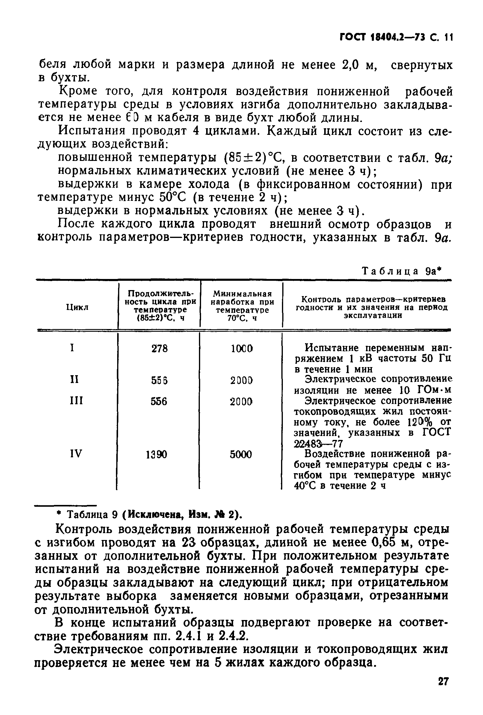 ГОСТ 18404.2-73