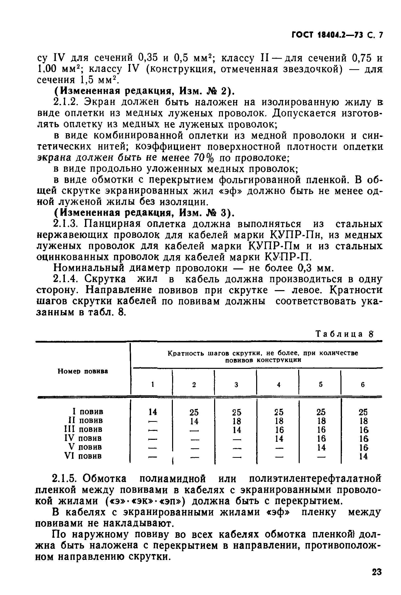 ГОСТ 18404.2-73