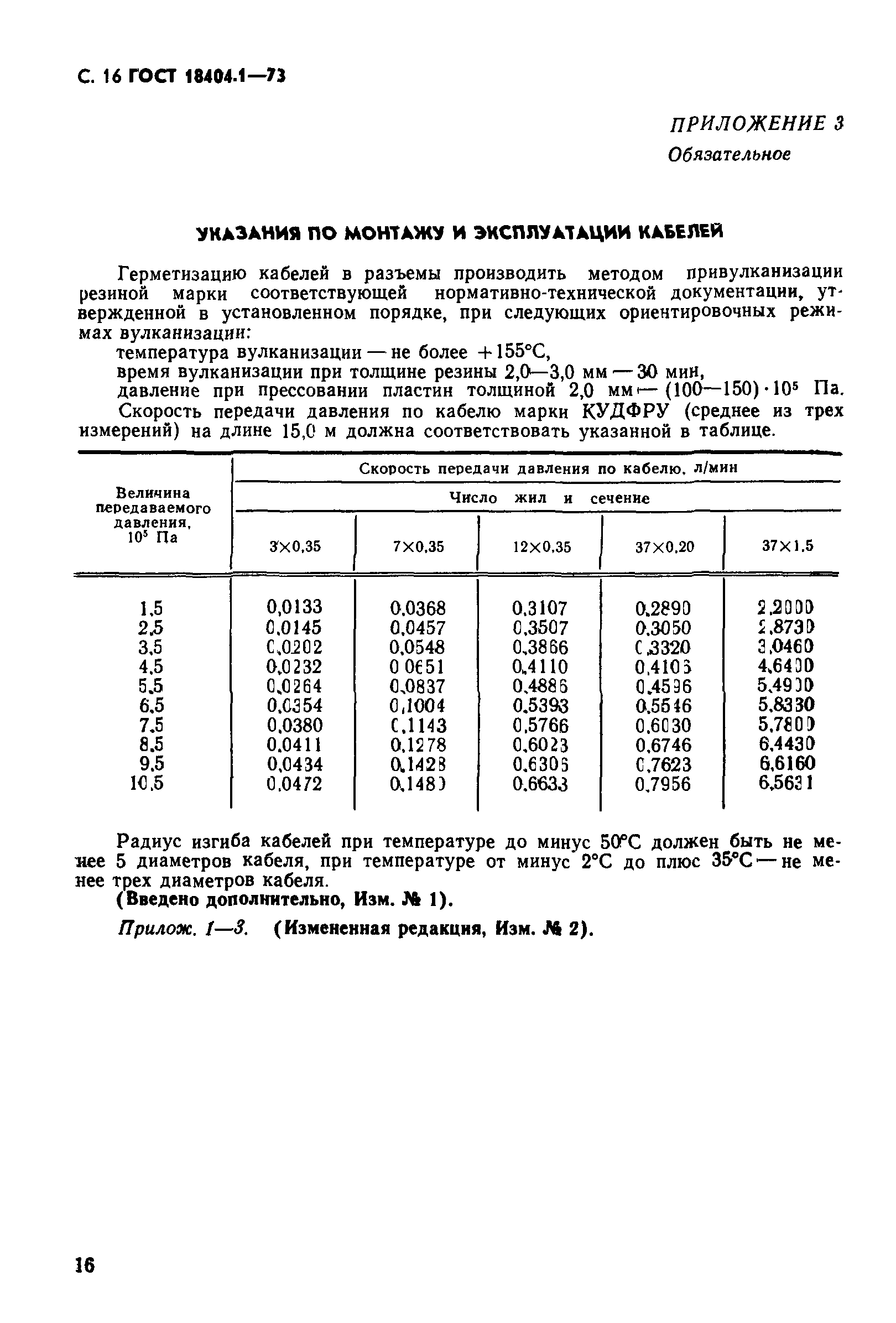 ГОСТ 18404.1-73