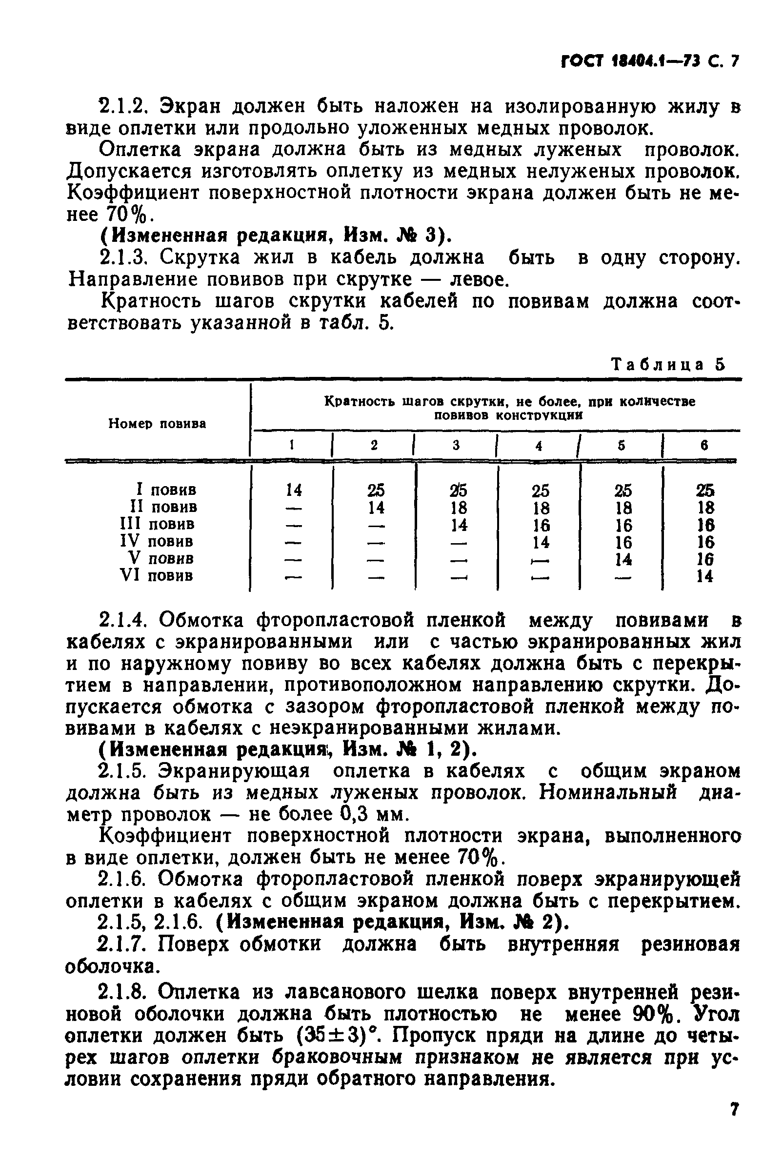 ГОСТ 18404.1-73