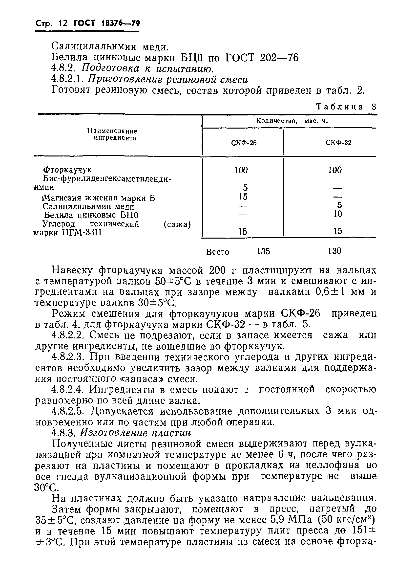 ГОСТ 18376-79