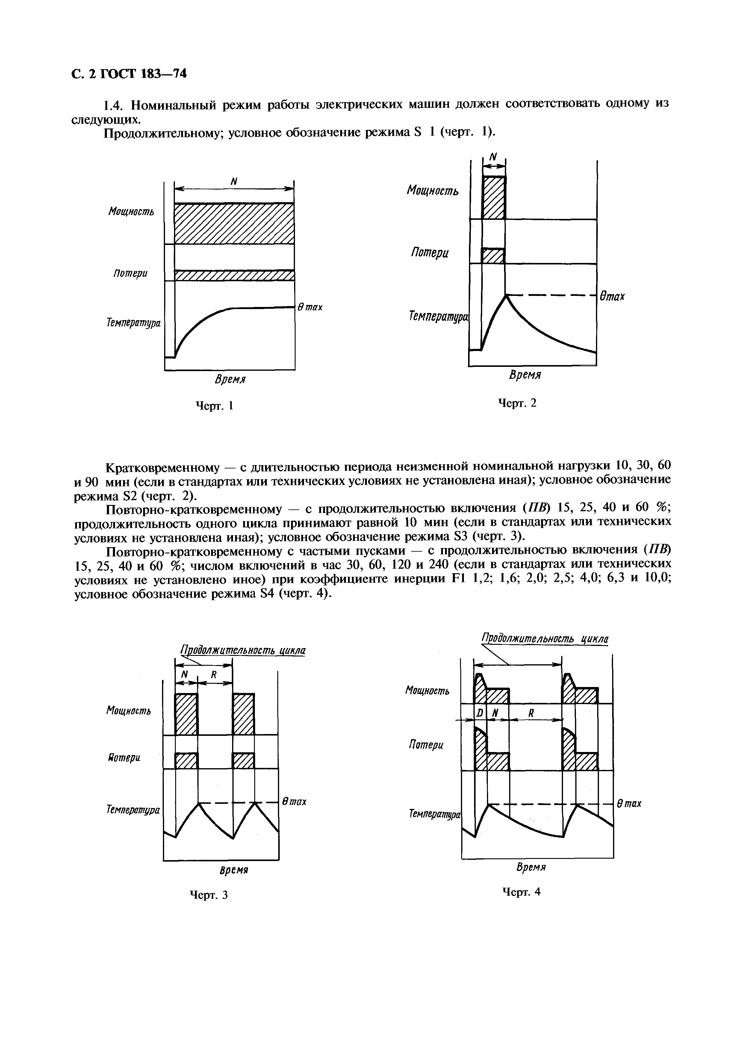 ГОСТ 183-74