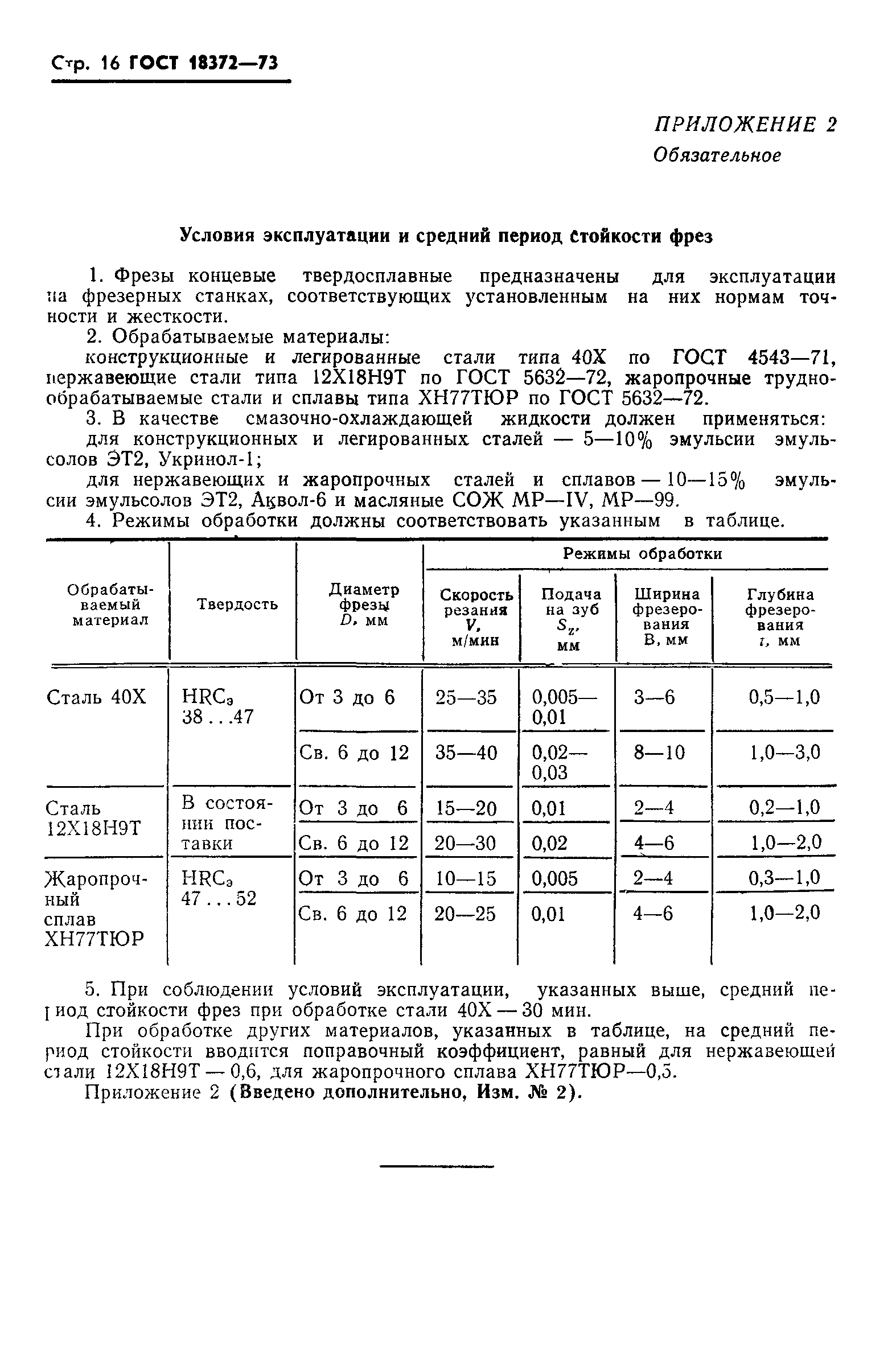 ГОСТ 18372-73