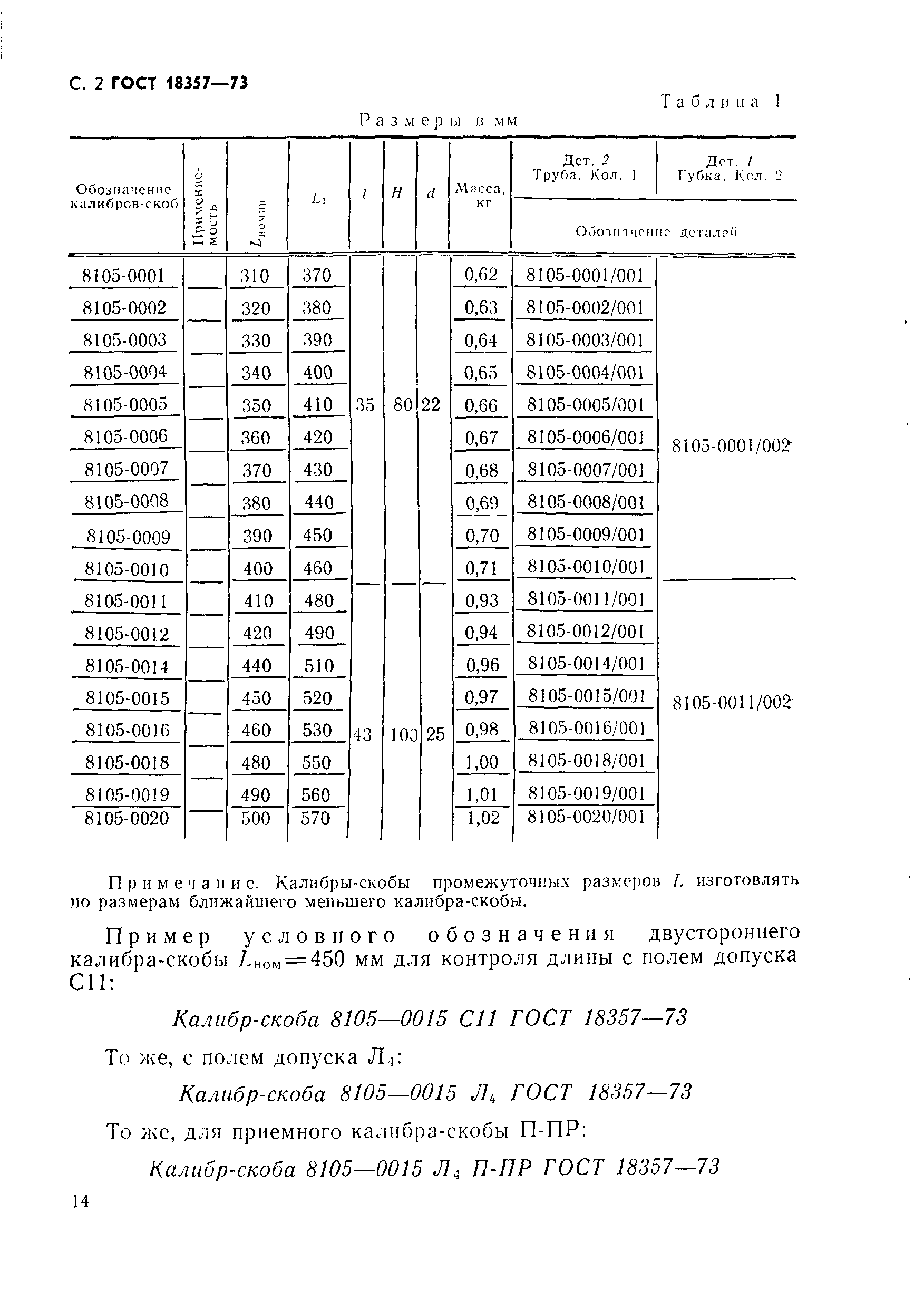 ГОСТ 18357-73