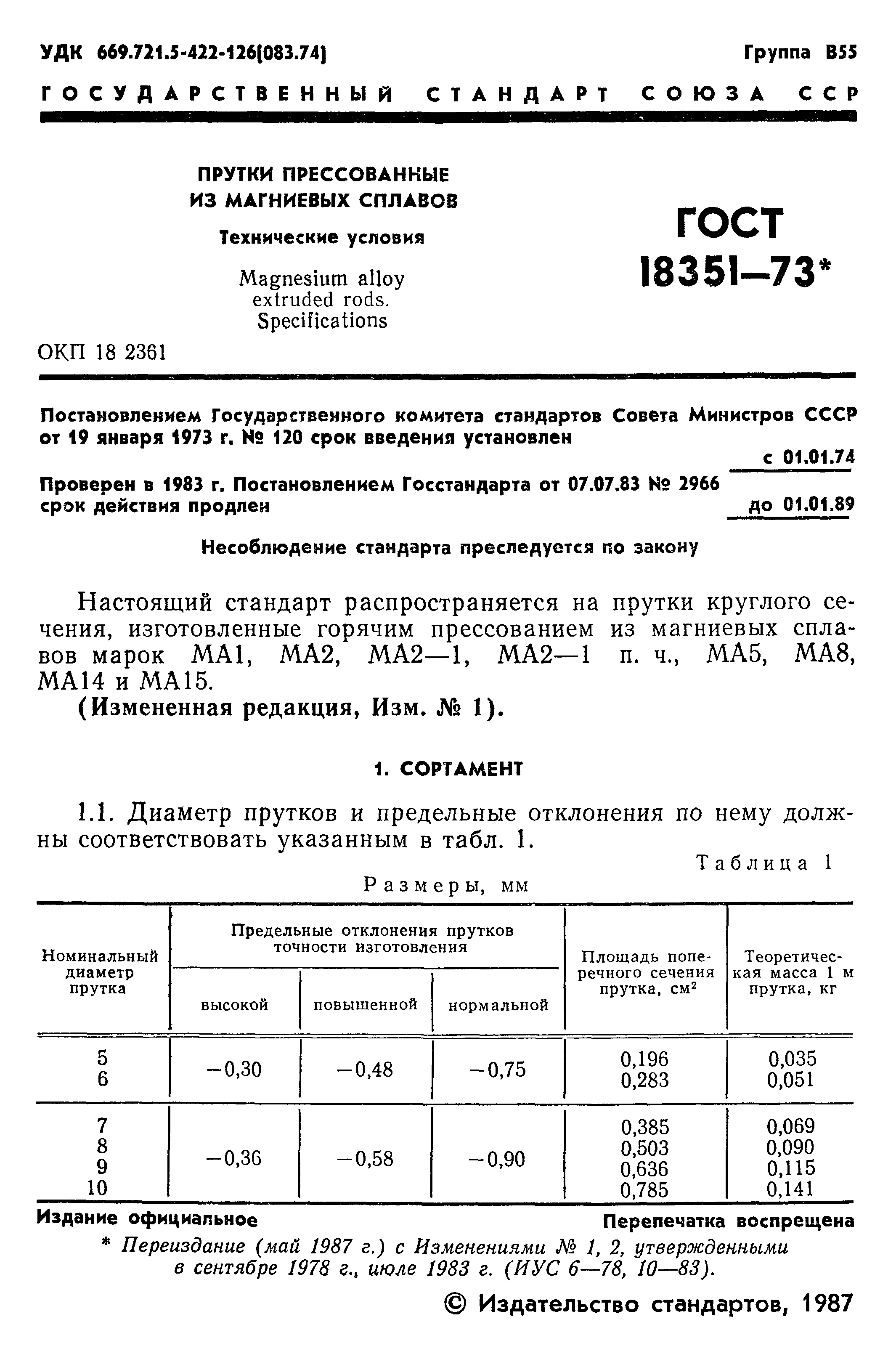 ГОСТ 18351-73