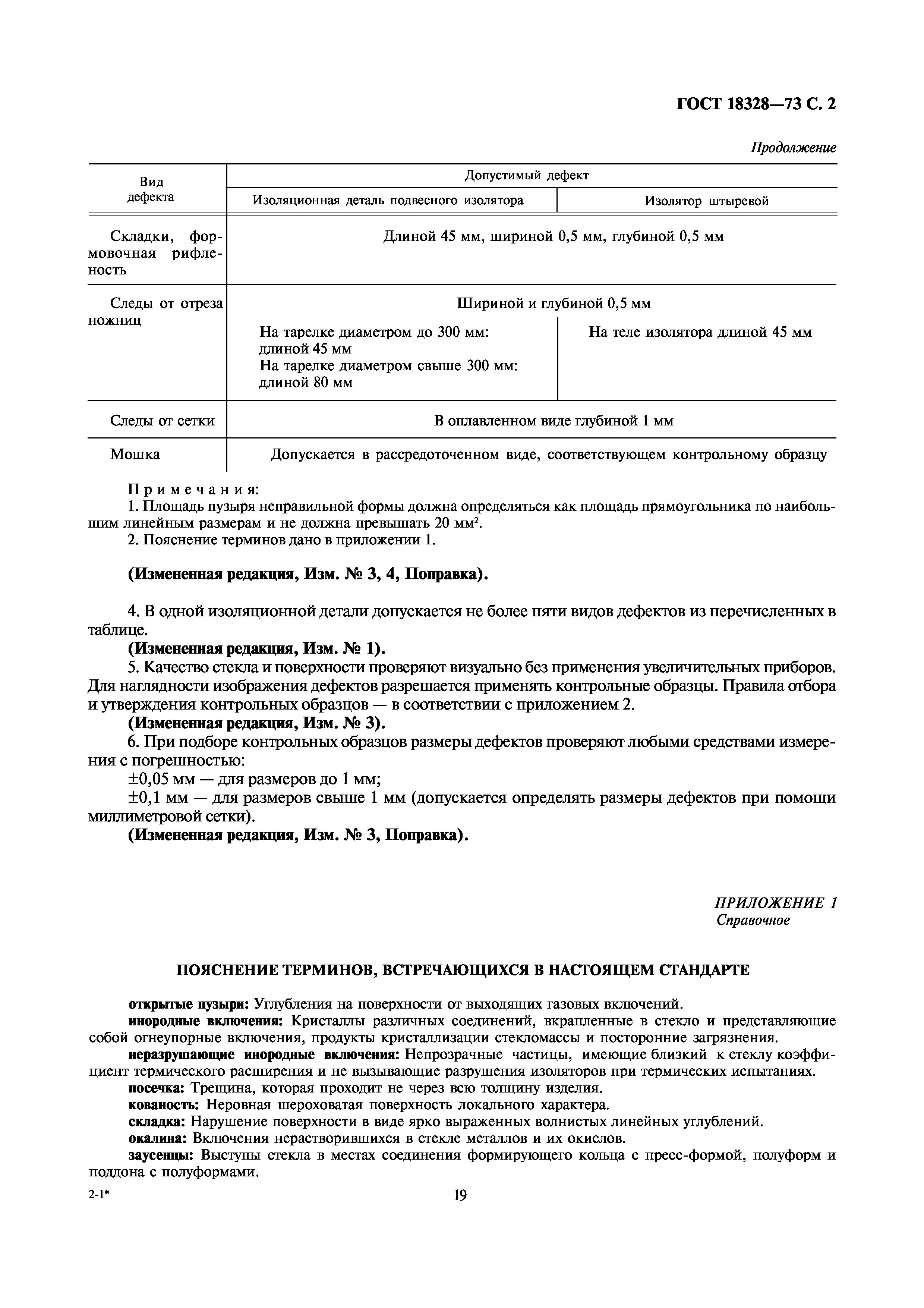 ГОСТ 18328-73