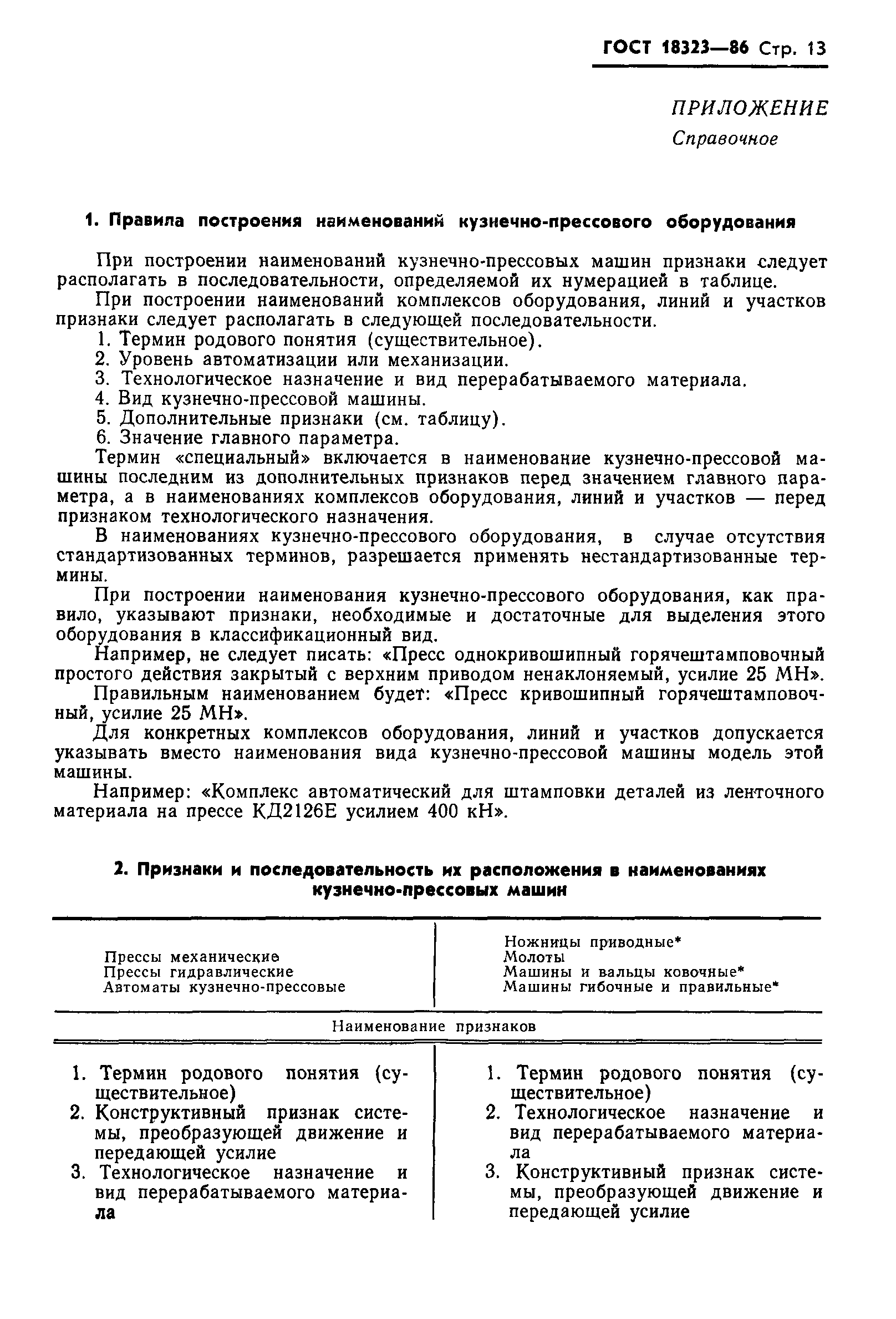 ГОСТ 18323-86