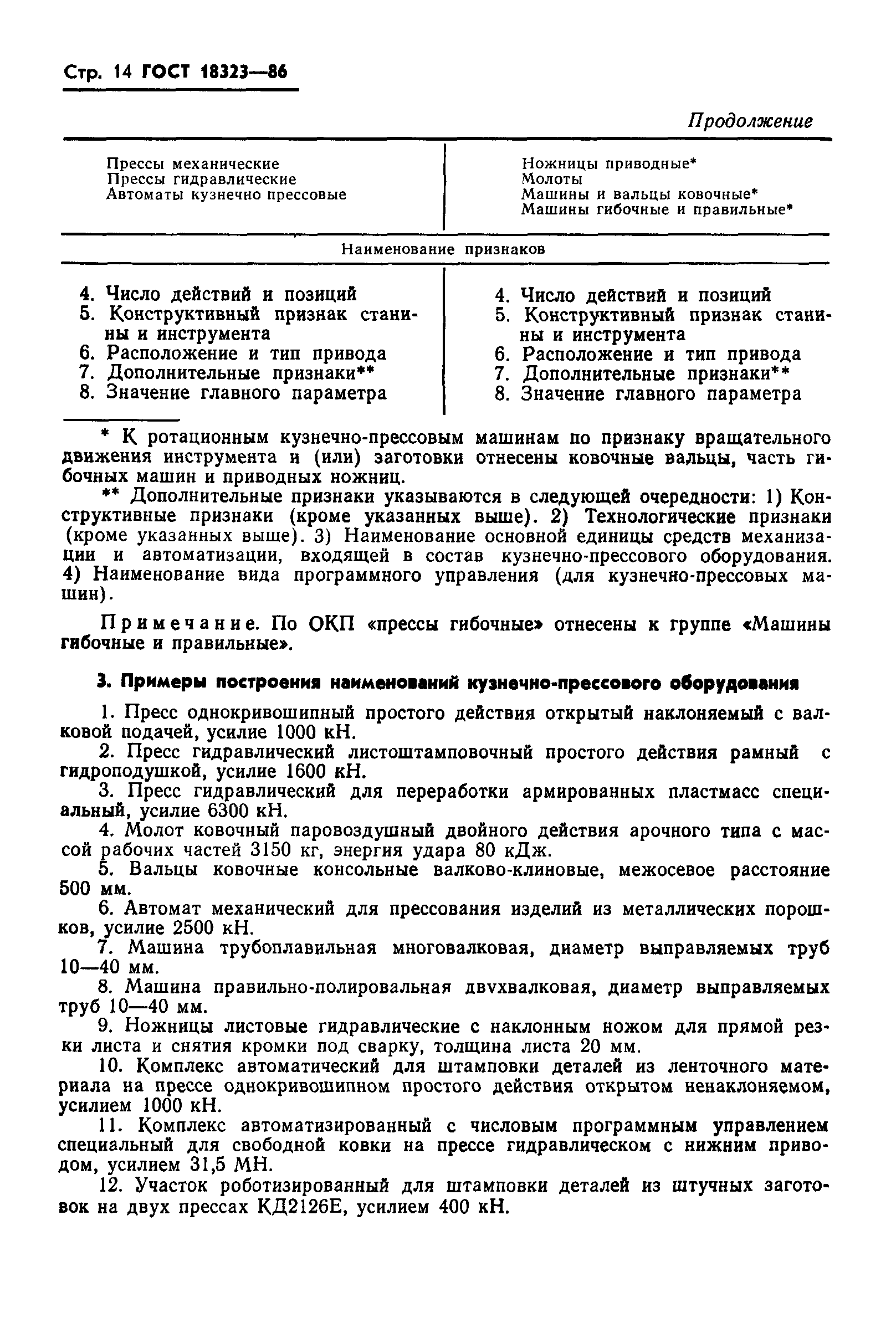 ГОСТ 18323-86