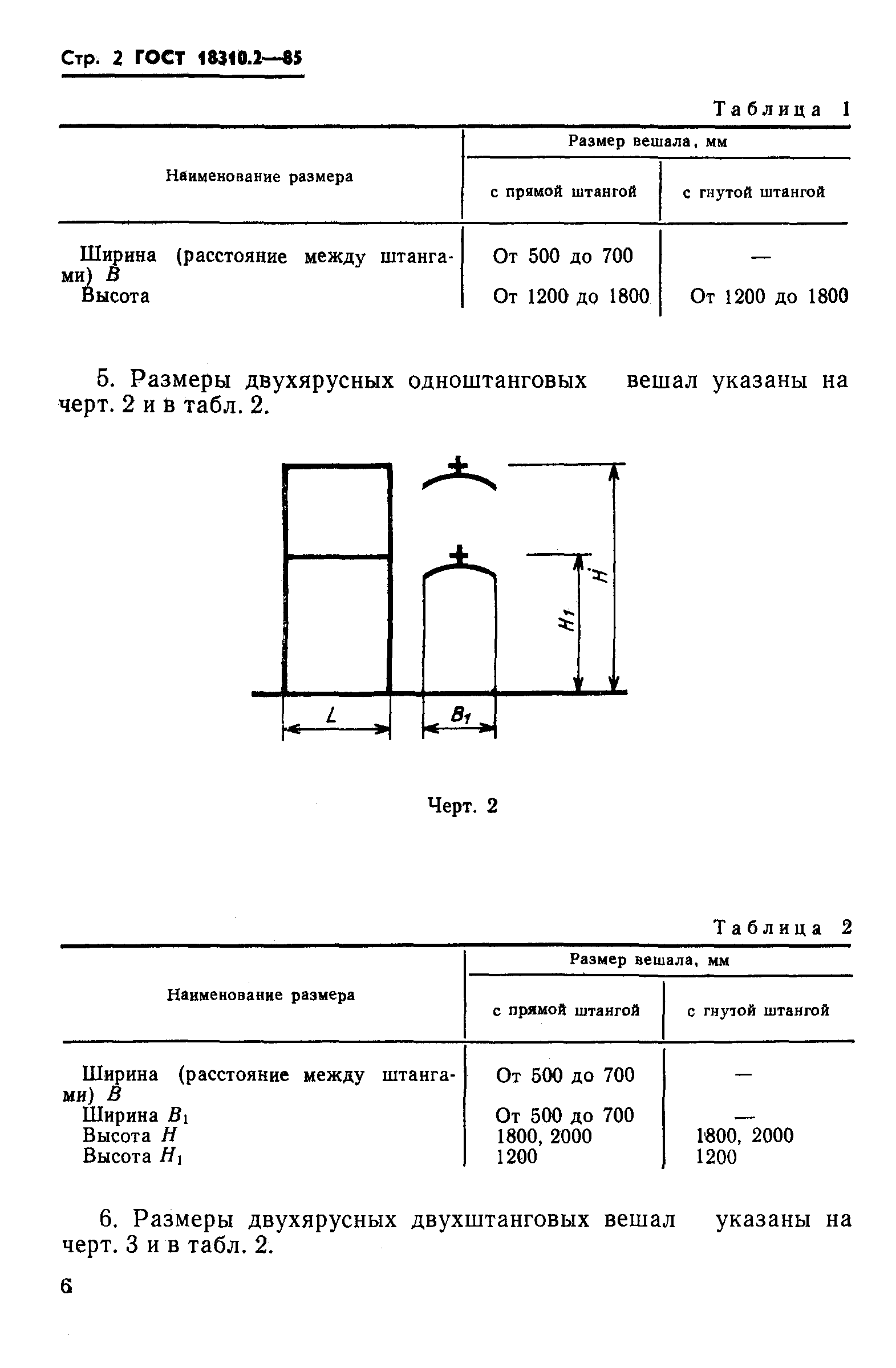 ГОСТ 18310.2-85