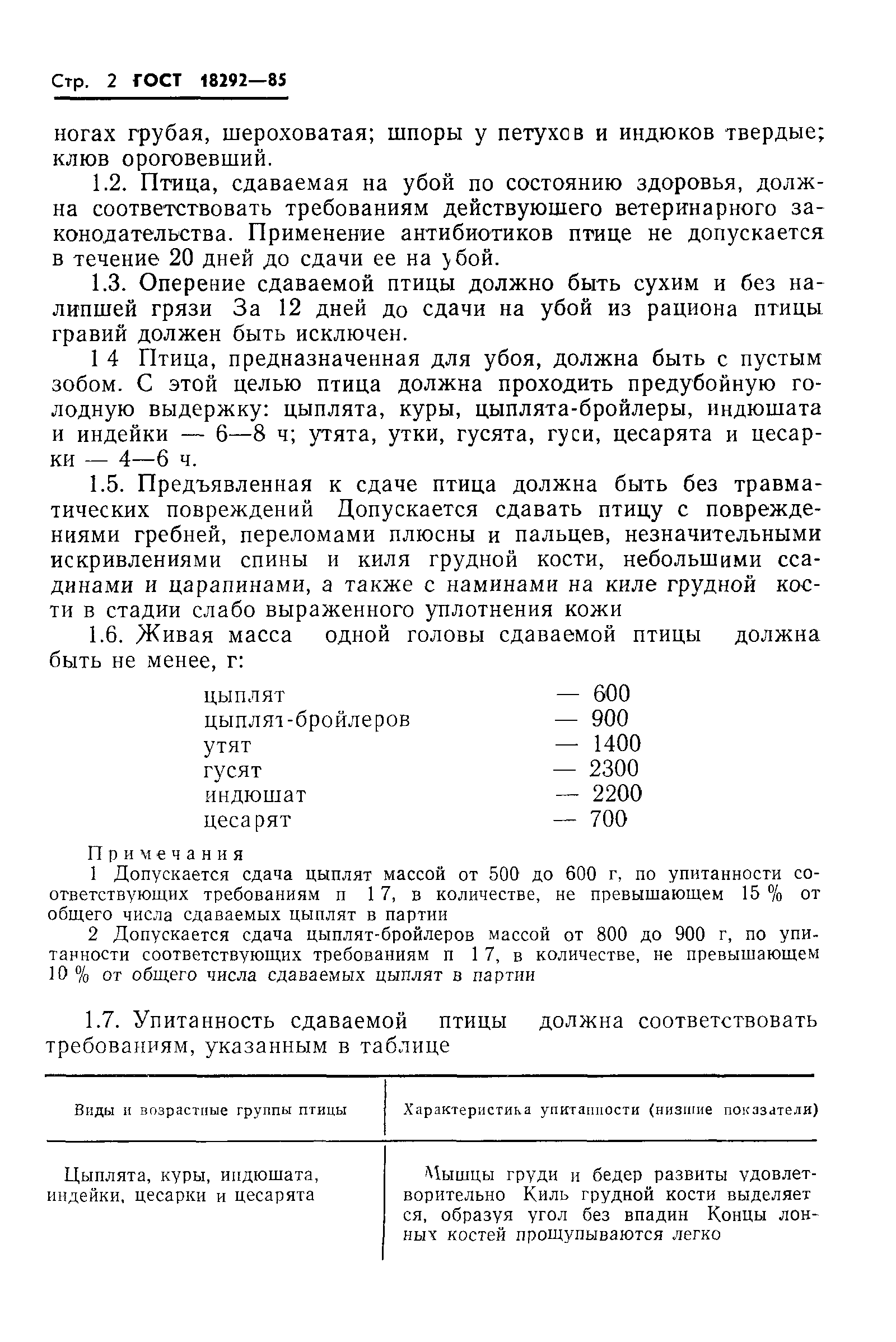 ГОСТ 18292-85
