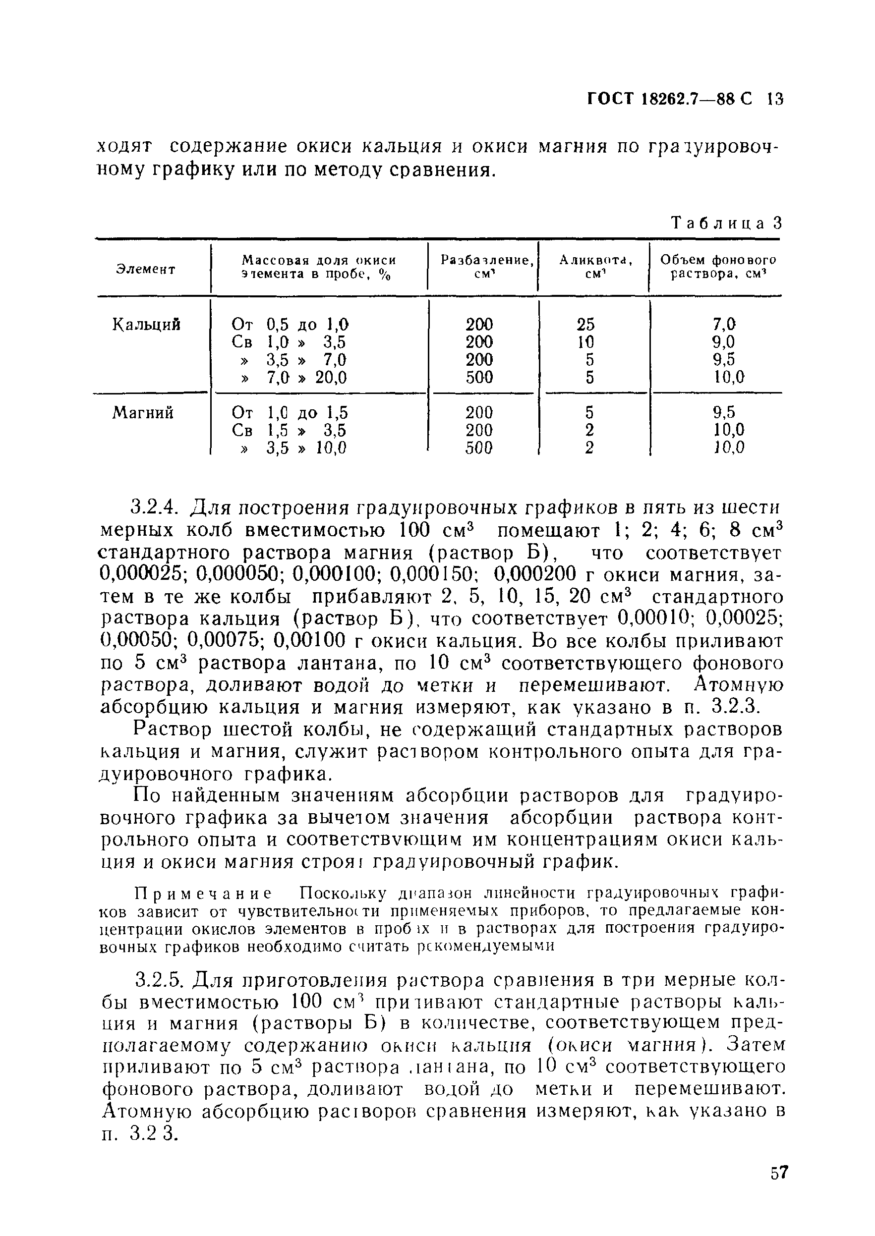 ГОСТ 18262.7-88